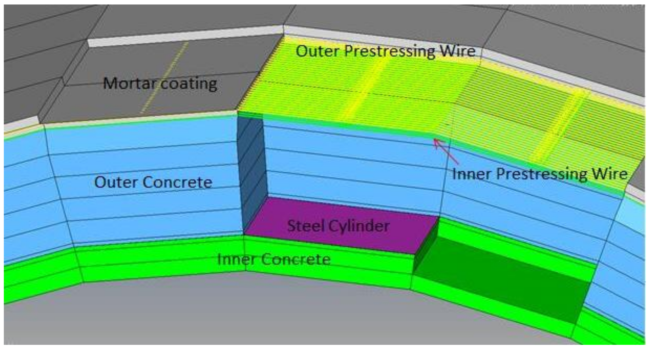 Coatings 12 01361 g001