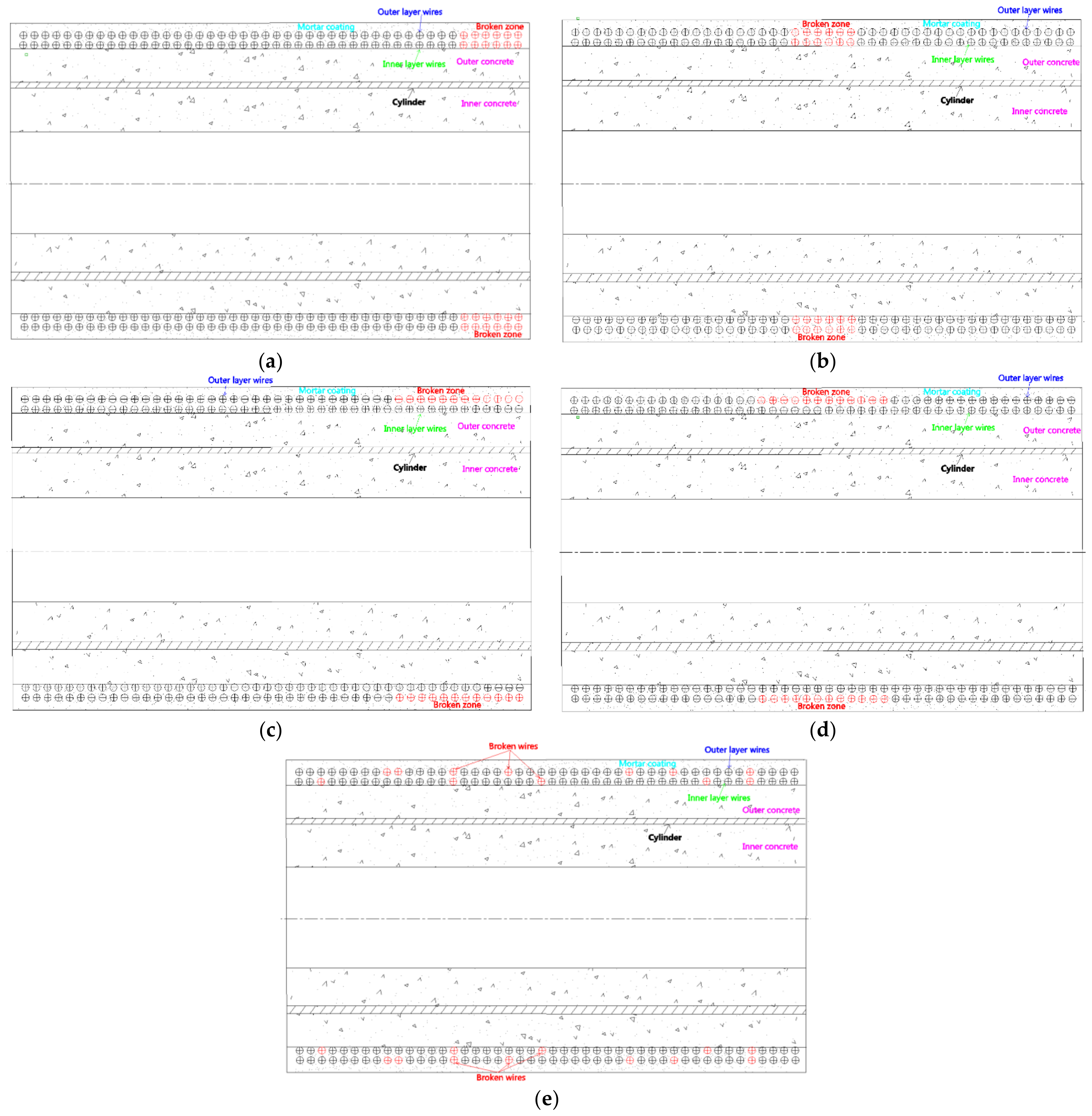 Coatings 12 01361 g004