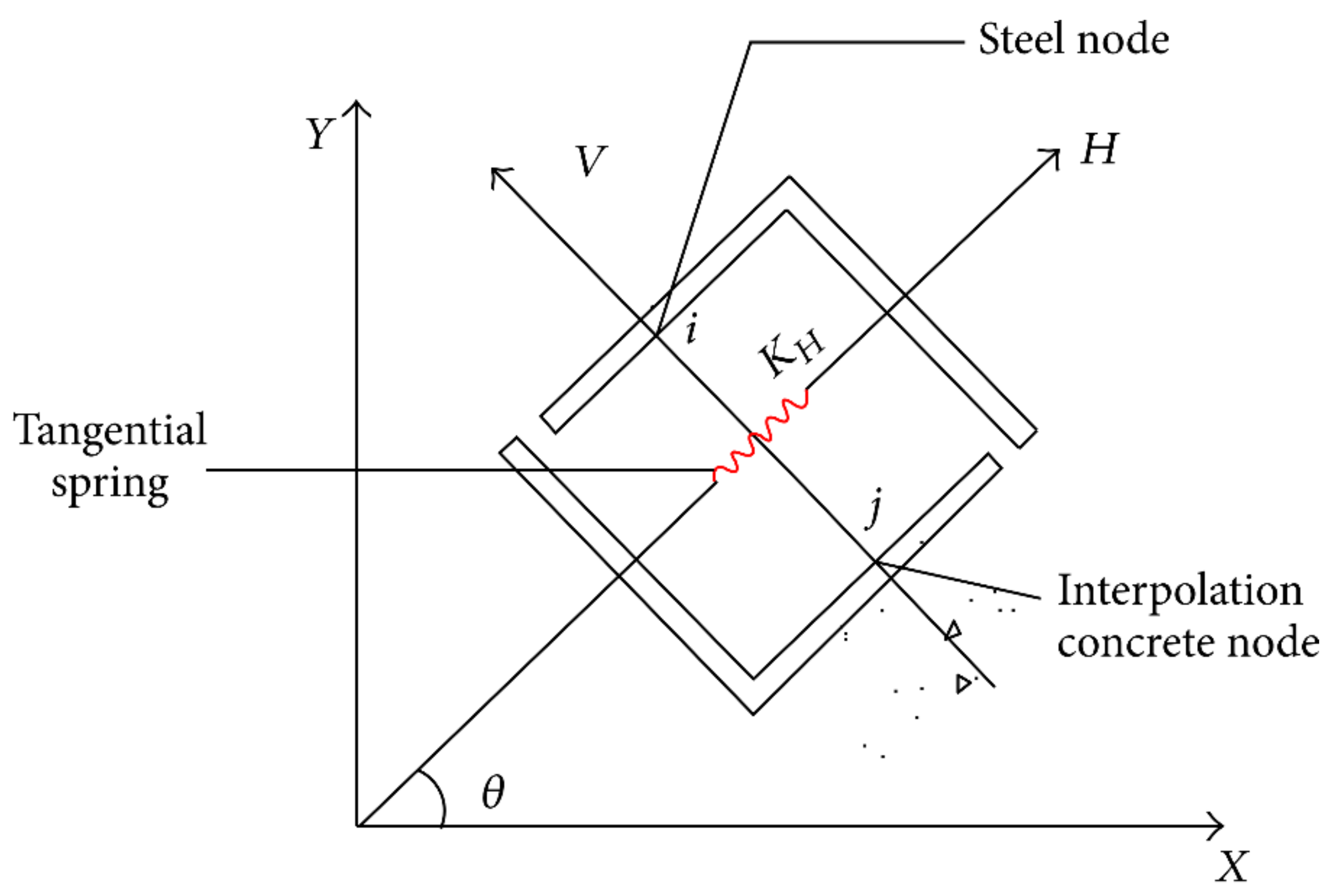 Coatings 12 01361 g005