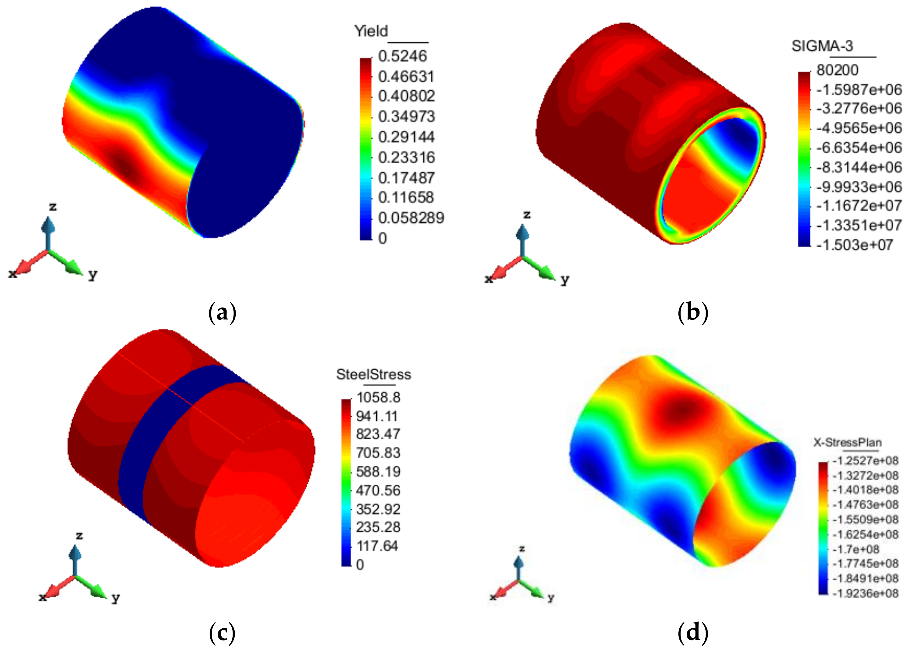 Coatings 12 01361 g009