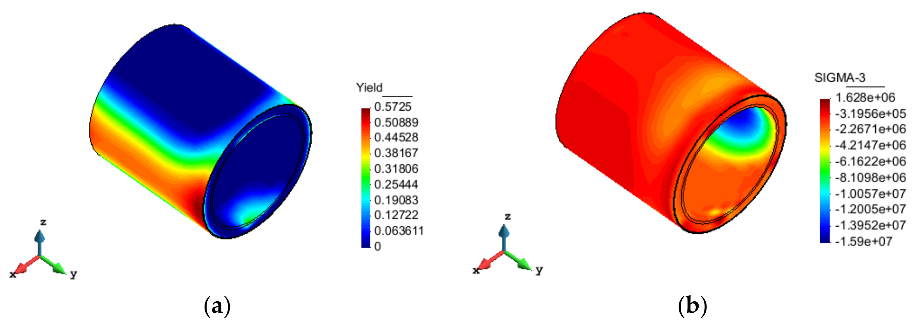 Coatings 12 01361 g012a