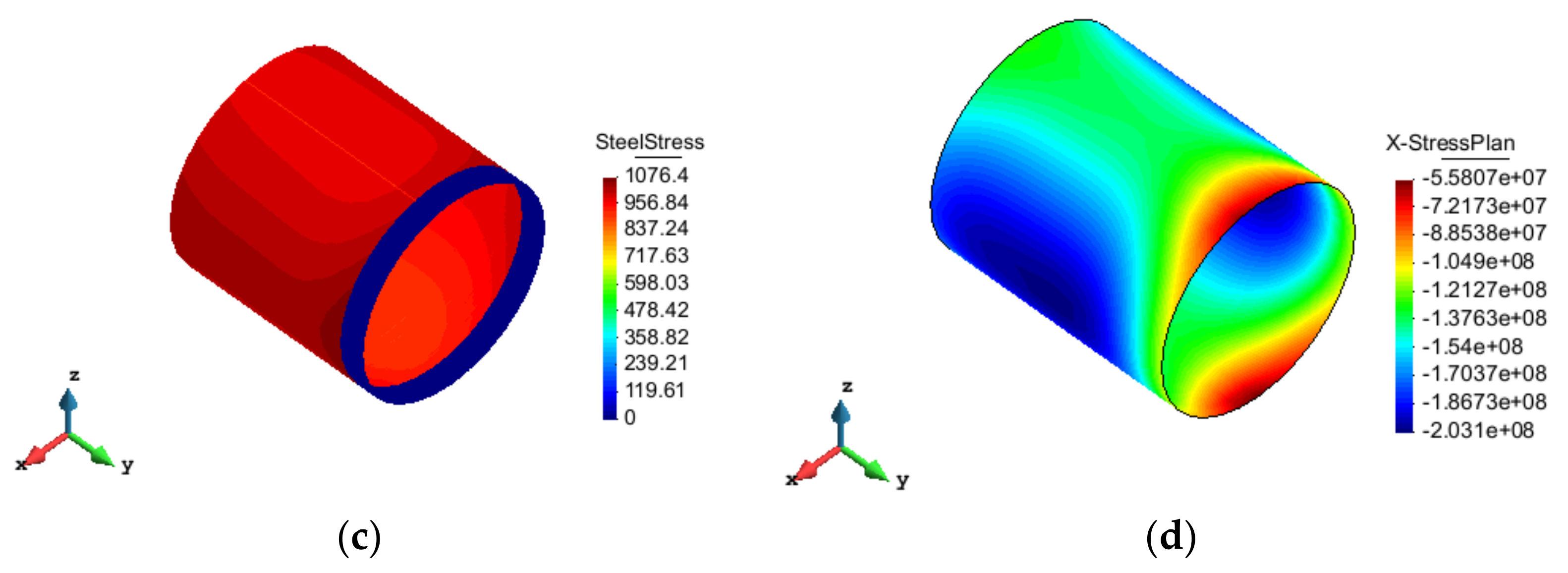 Coatings 12 01361 g012b