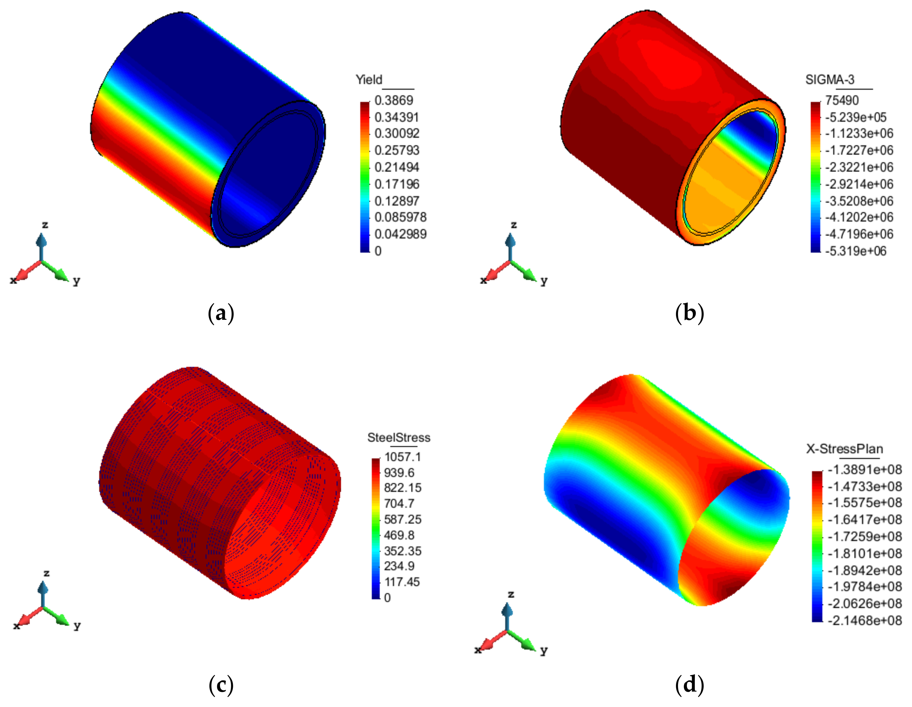 Coatings 12 01361 g013
