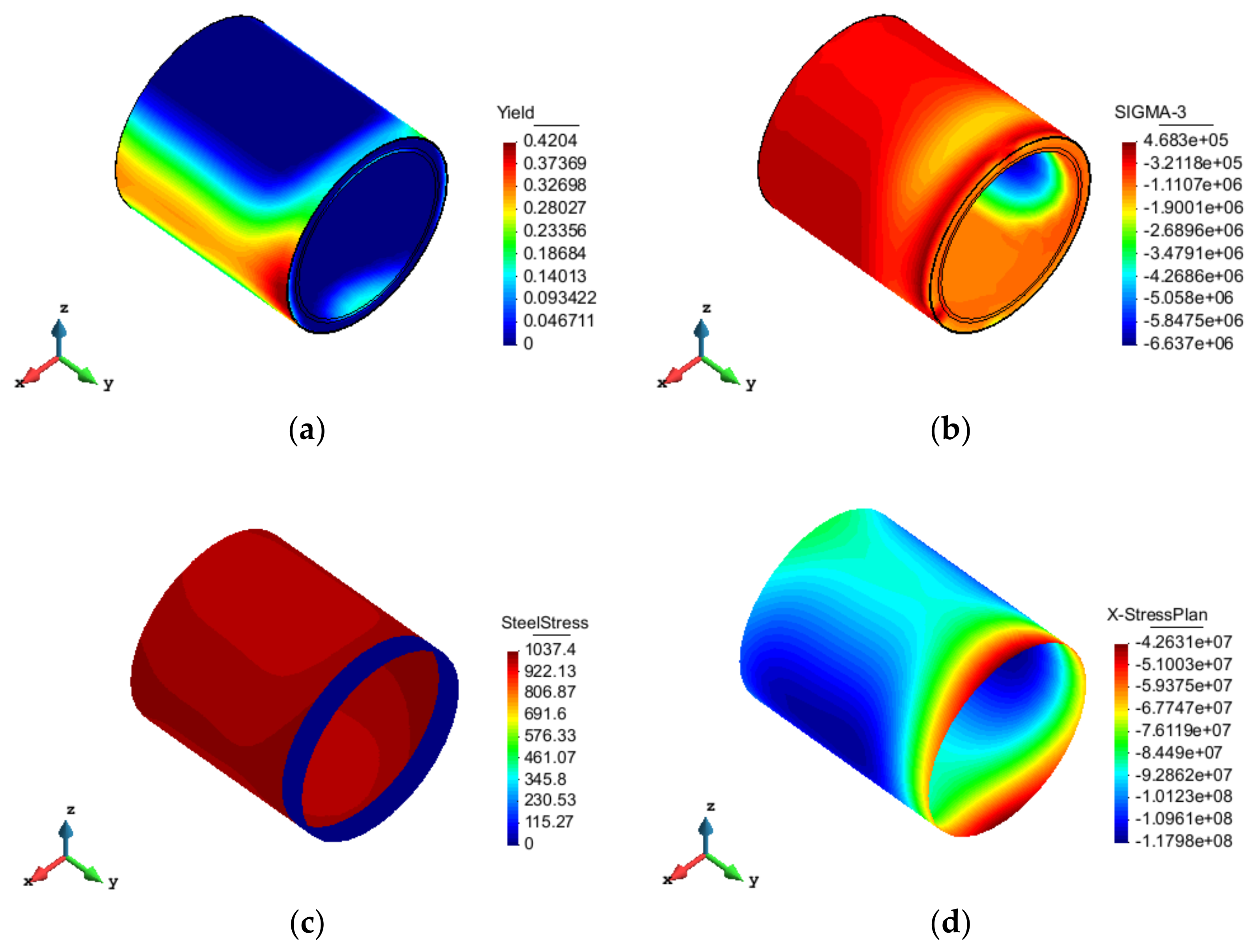 Coatings 12 01361 g015