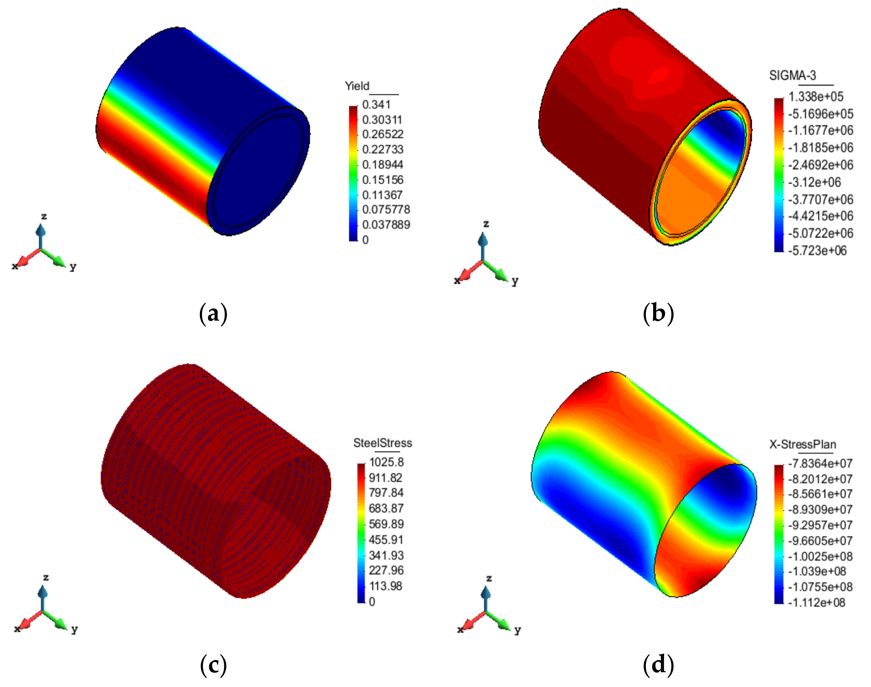 Coatings 12 01361 g016