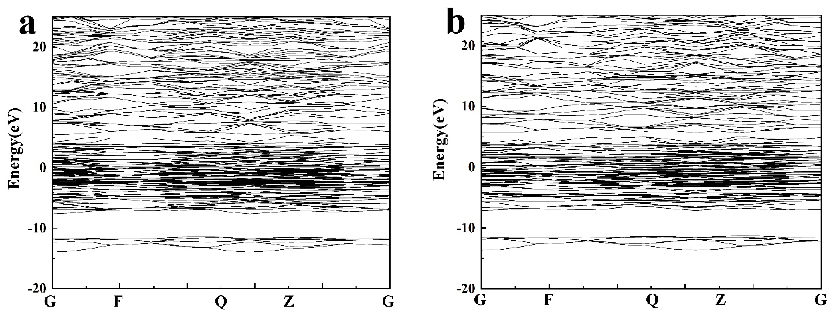 Coatings 12 01363 g005a