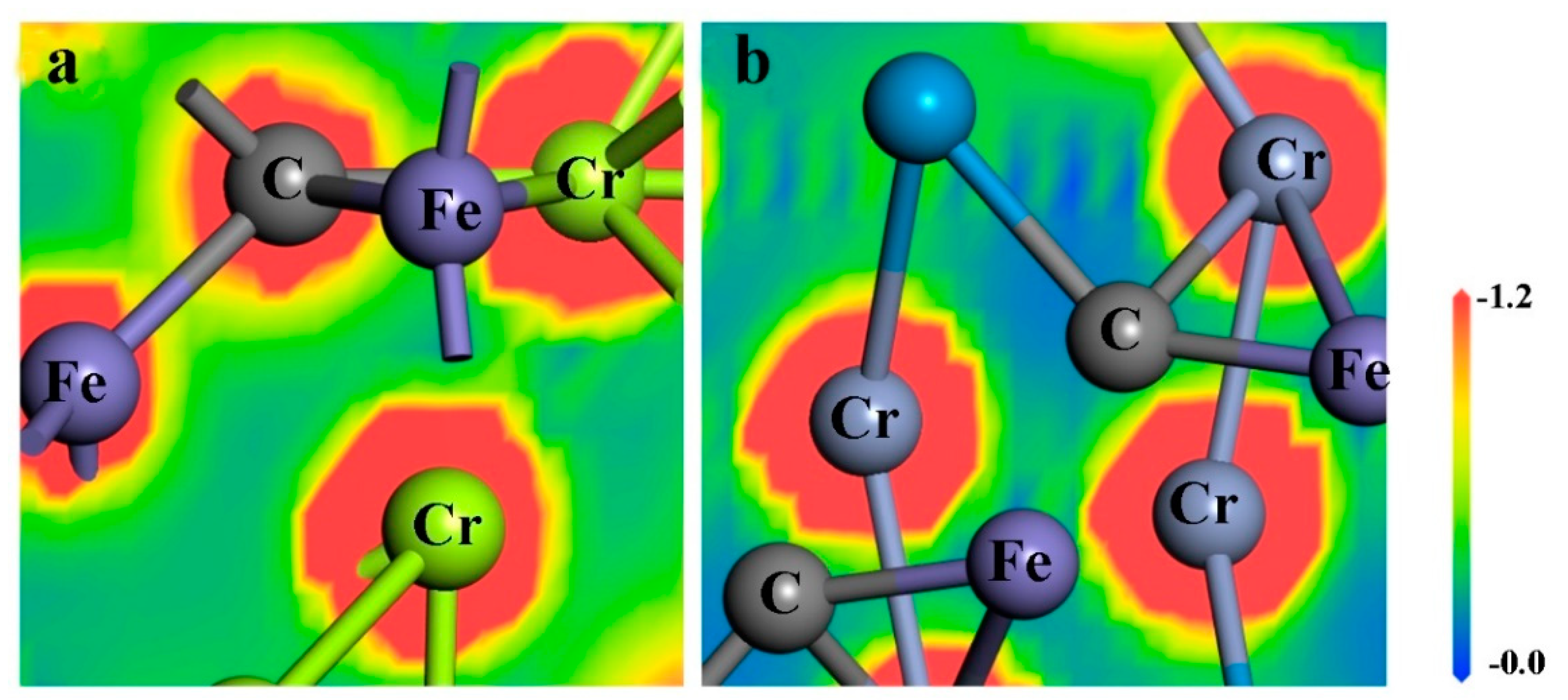 Coatings 12 01363 g007