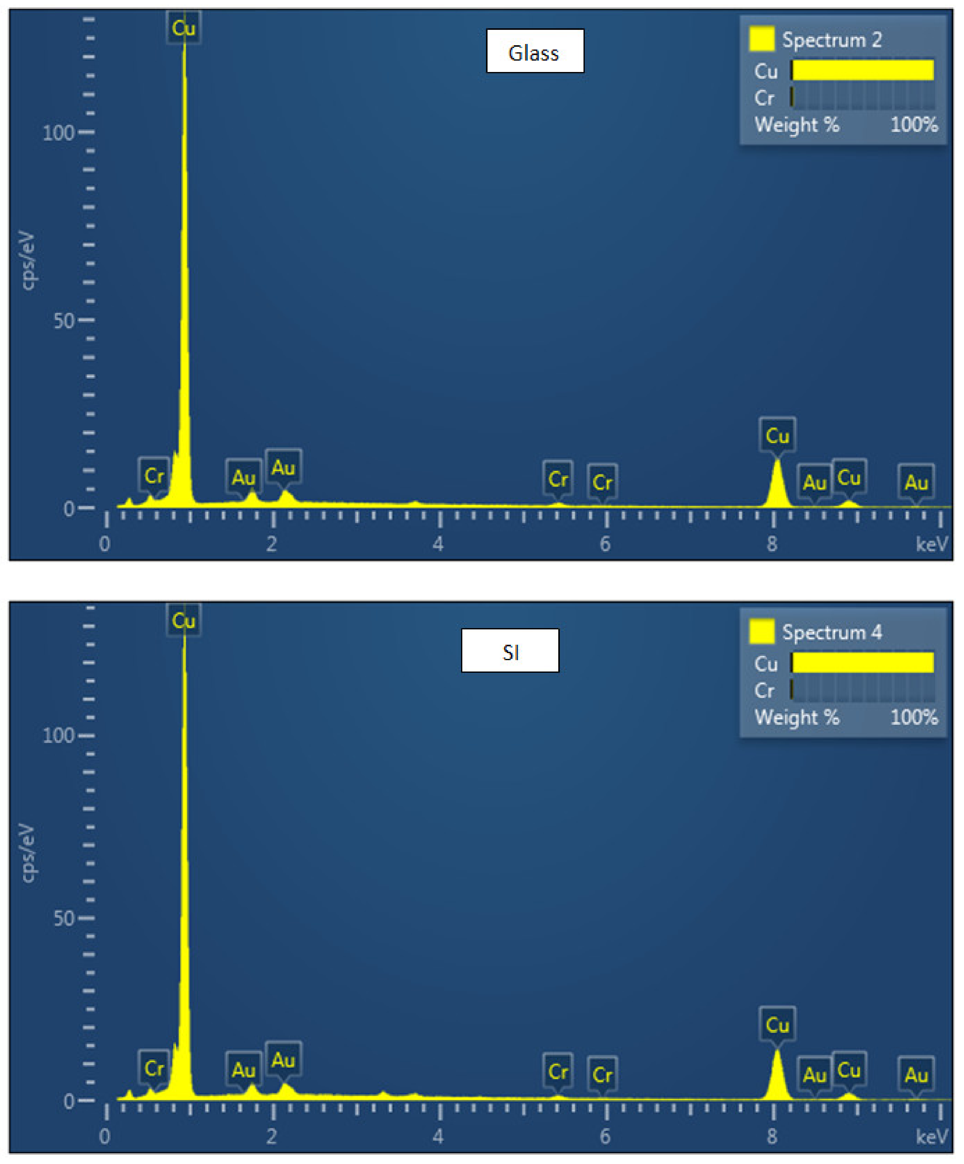 Coatings 12 01364 g002 550