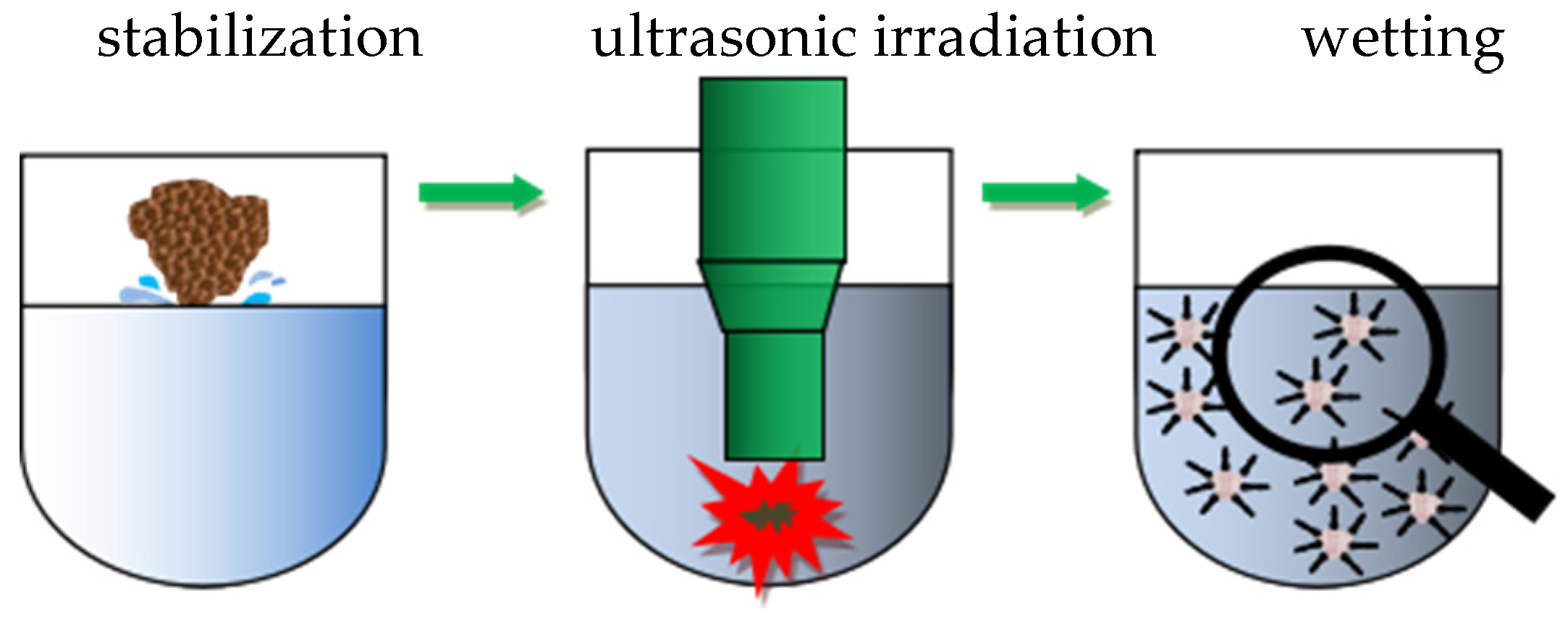 Coatings 12 01367 g011