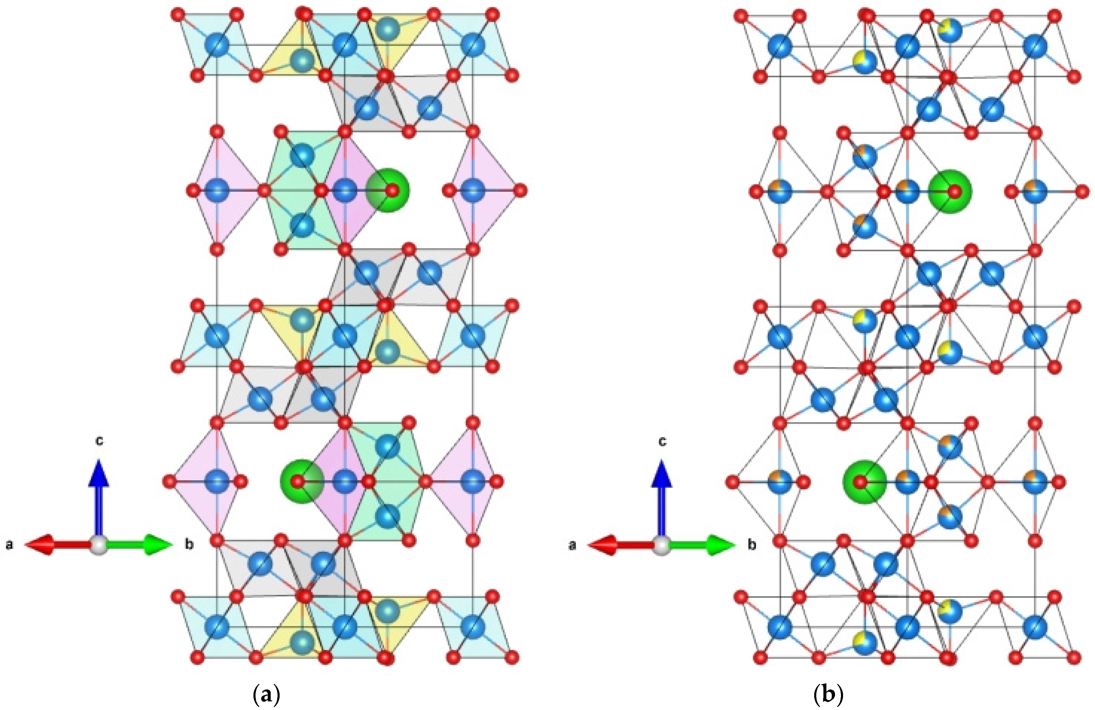 Coatings 12 01367 g016