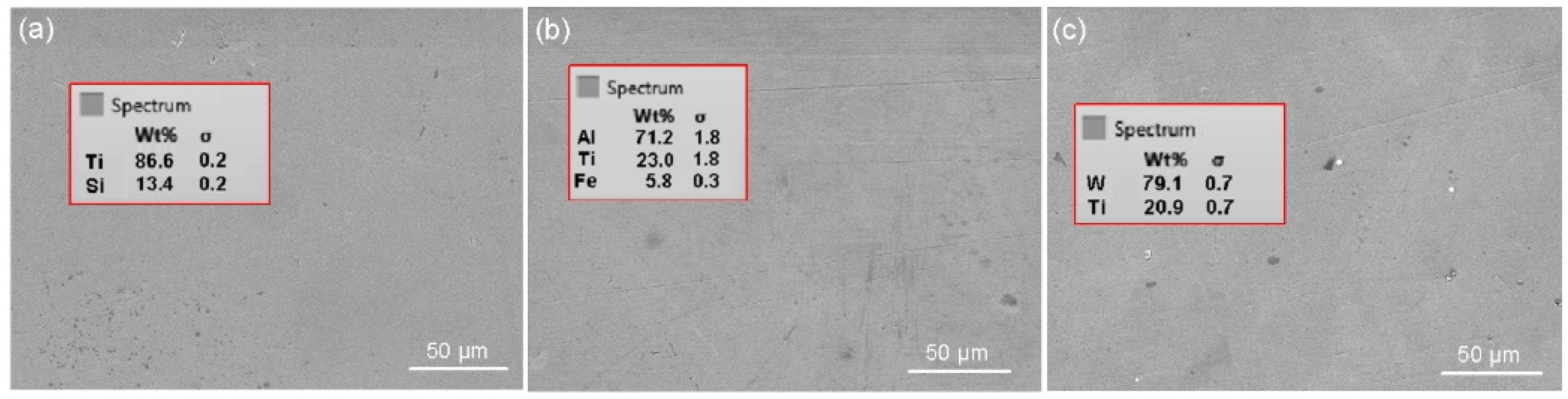 Coatings 12 01370 g002