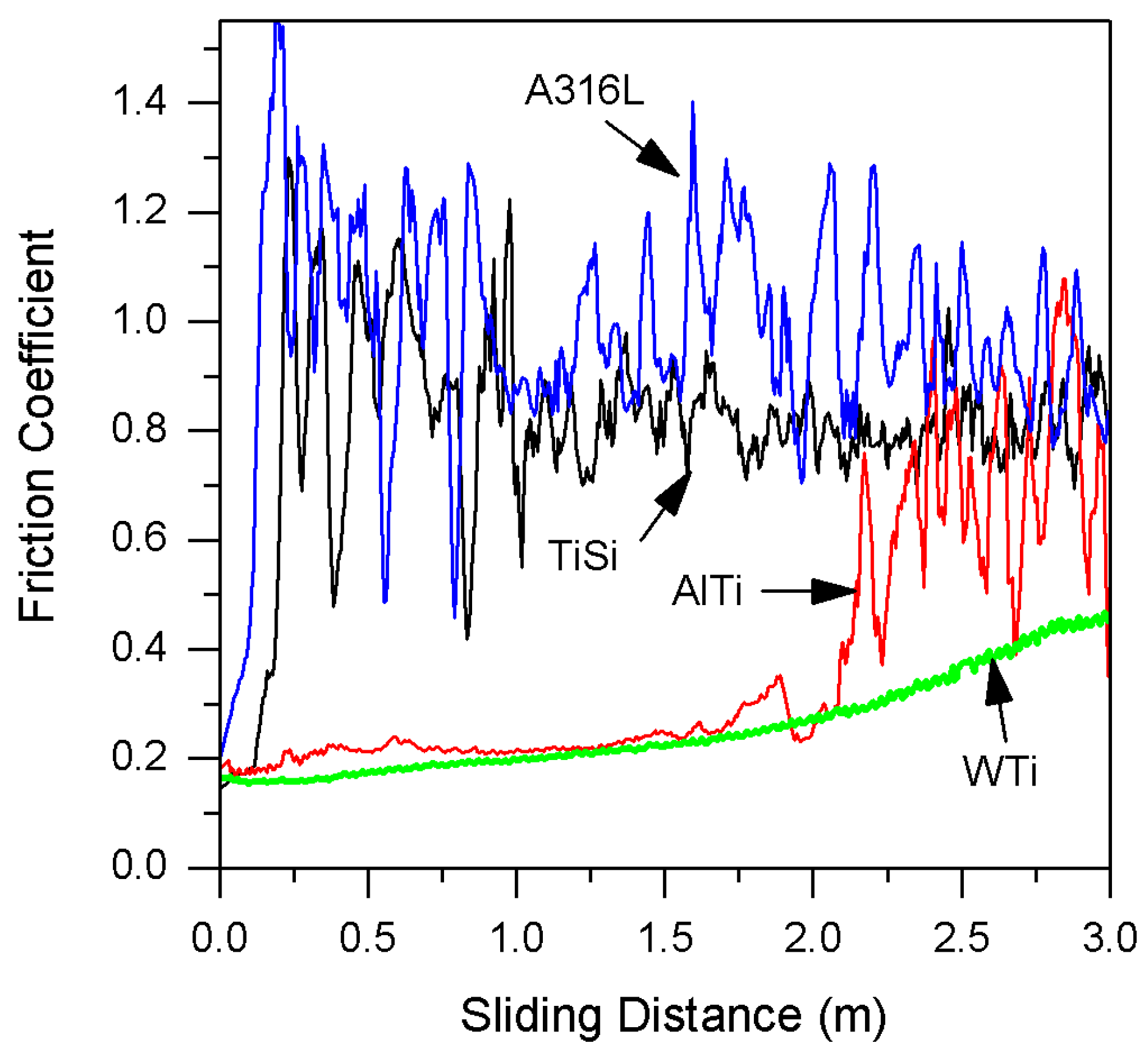 Coatings 12 01370 g004
