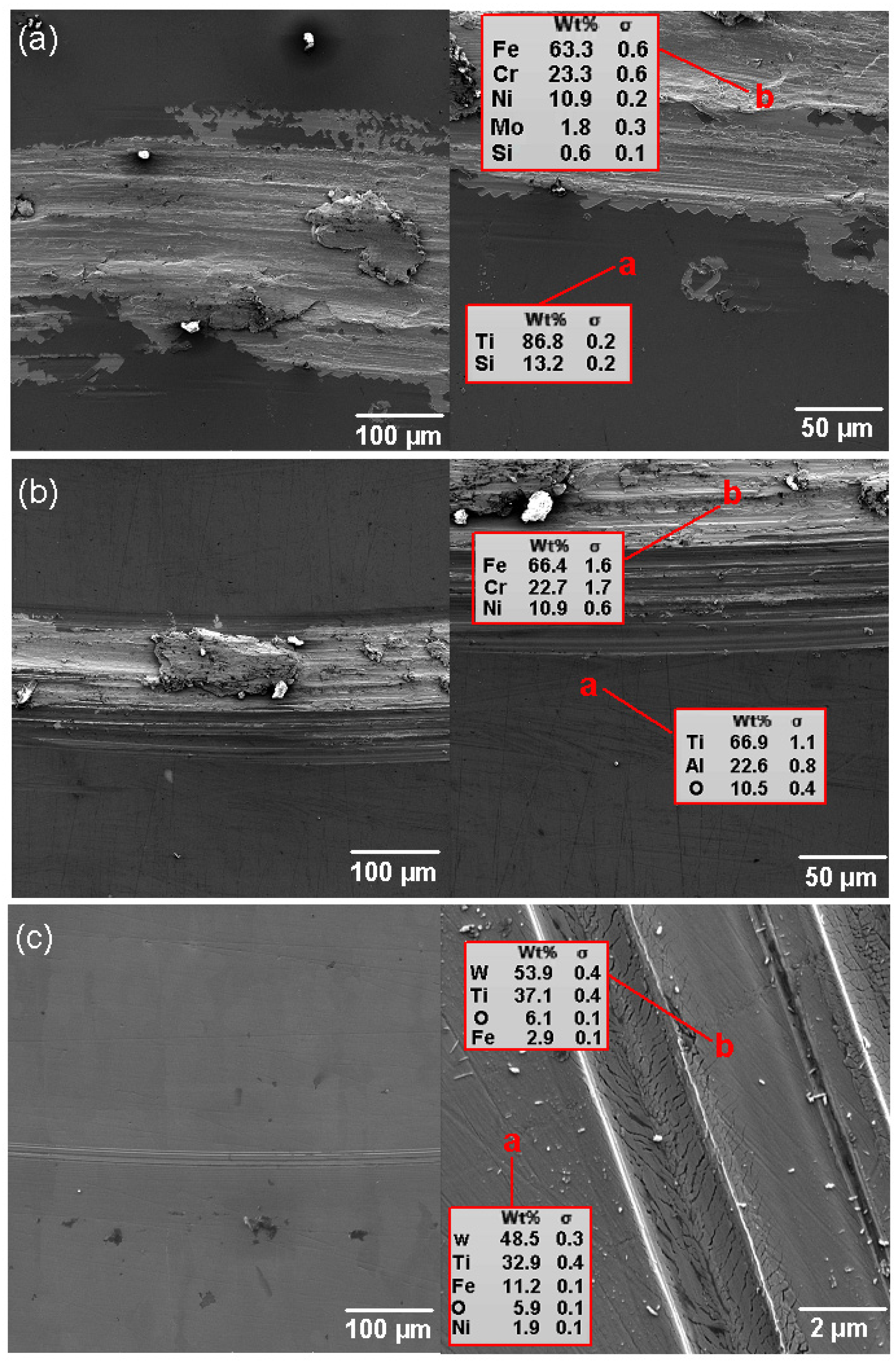 Coatings 12 01370 g005