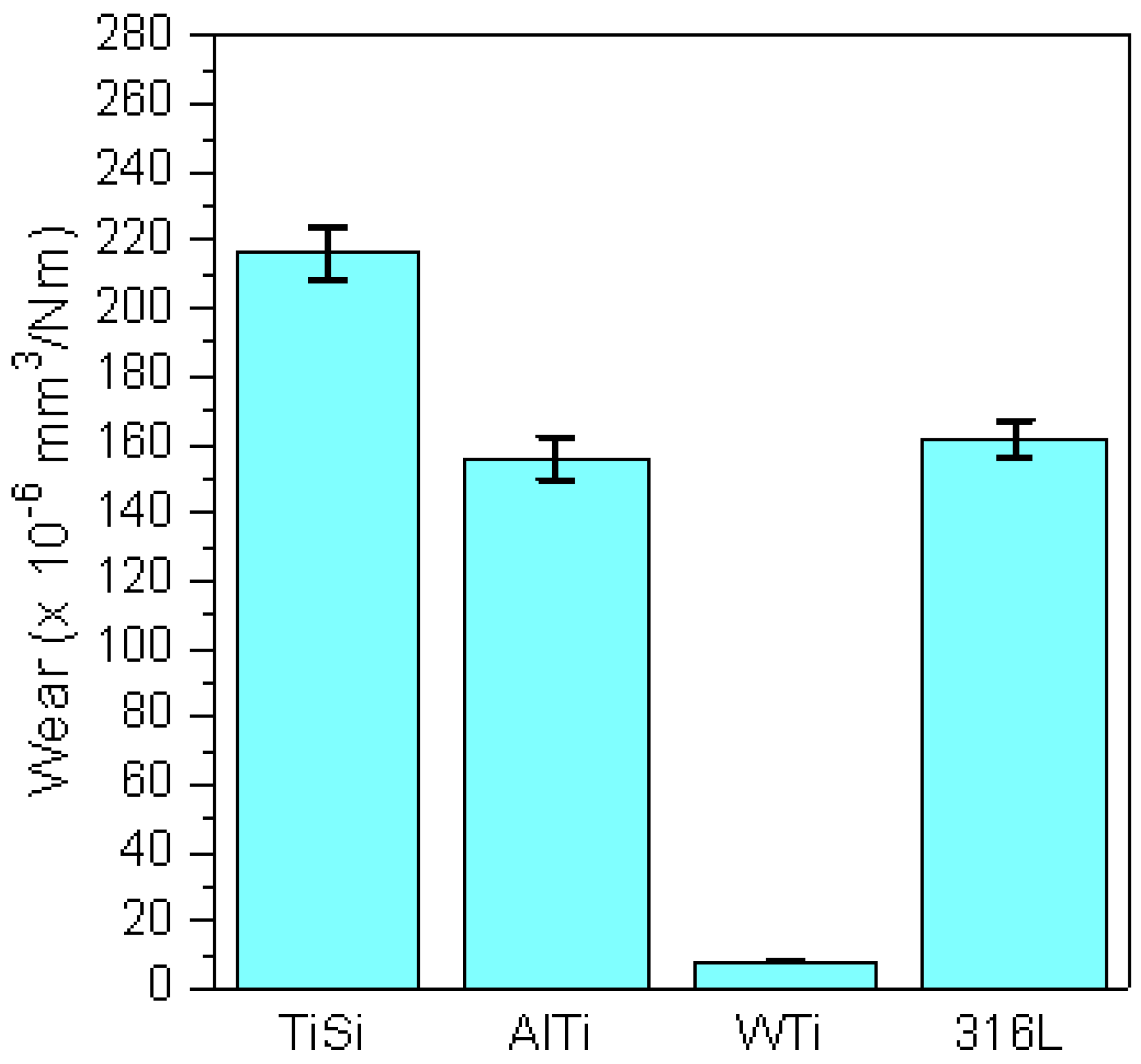 Coatings 12 01370 g008