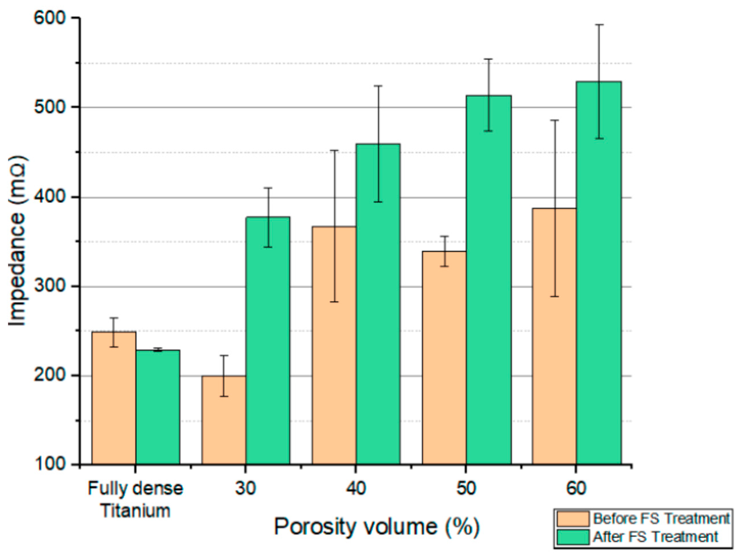 Coatings 12 01371 g005 Coatings 12 01371 g005