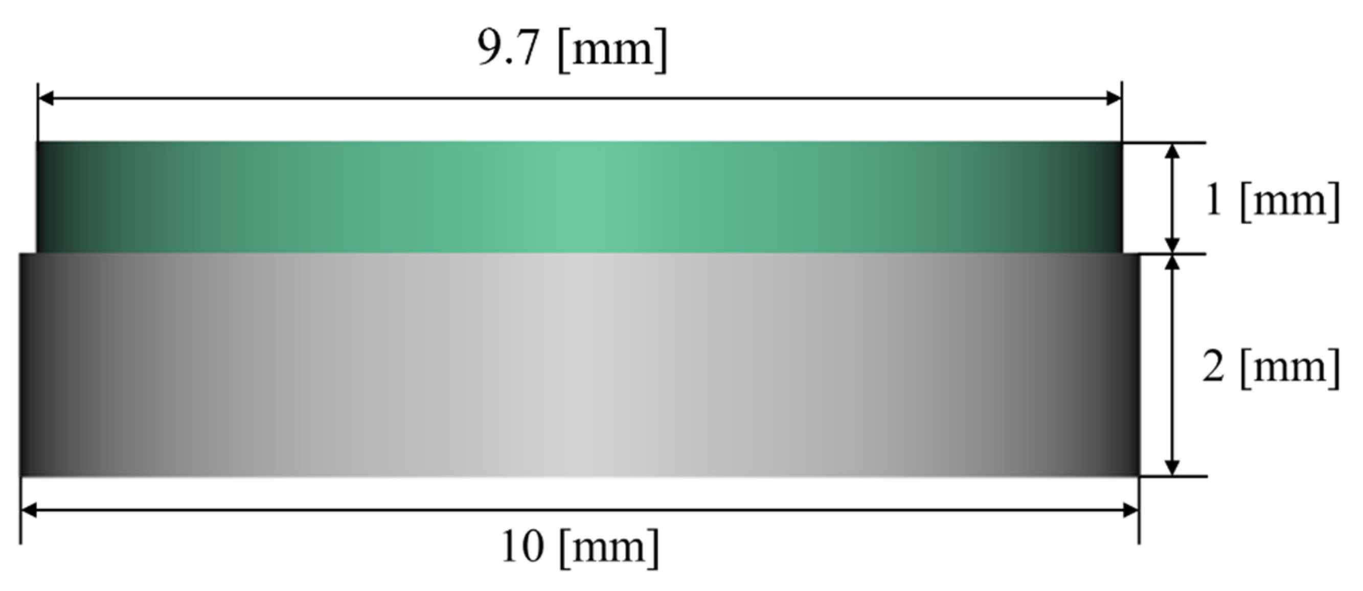 Coatings 12 01373 g002 Coatings 12 01373 g002