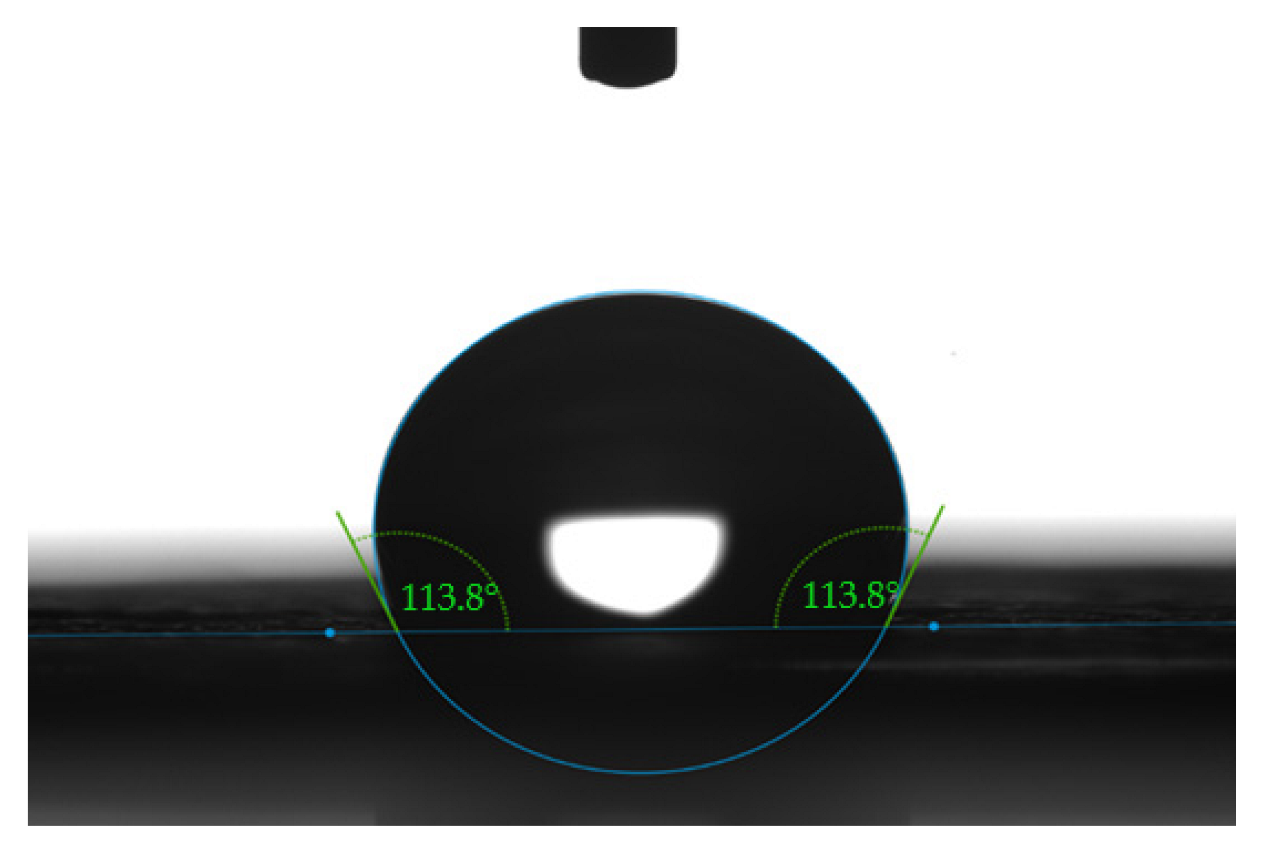 Coatings 12 01376 g002