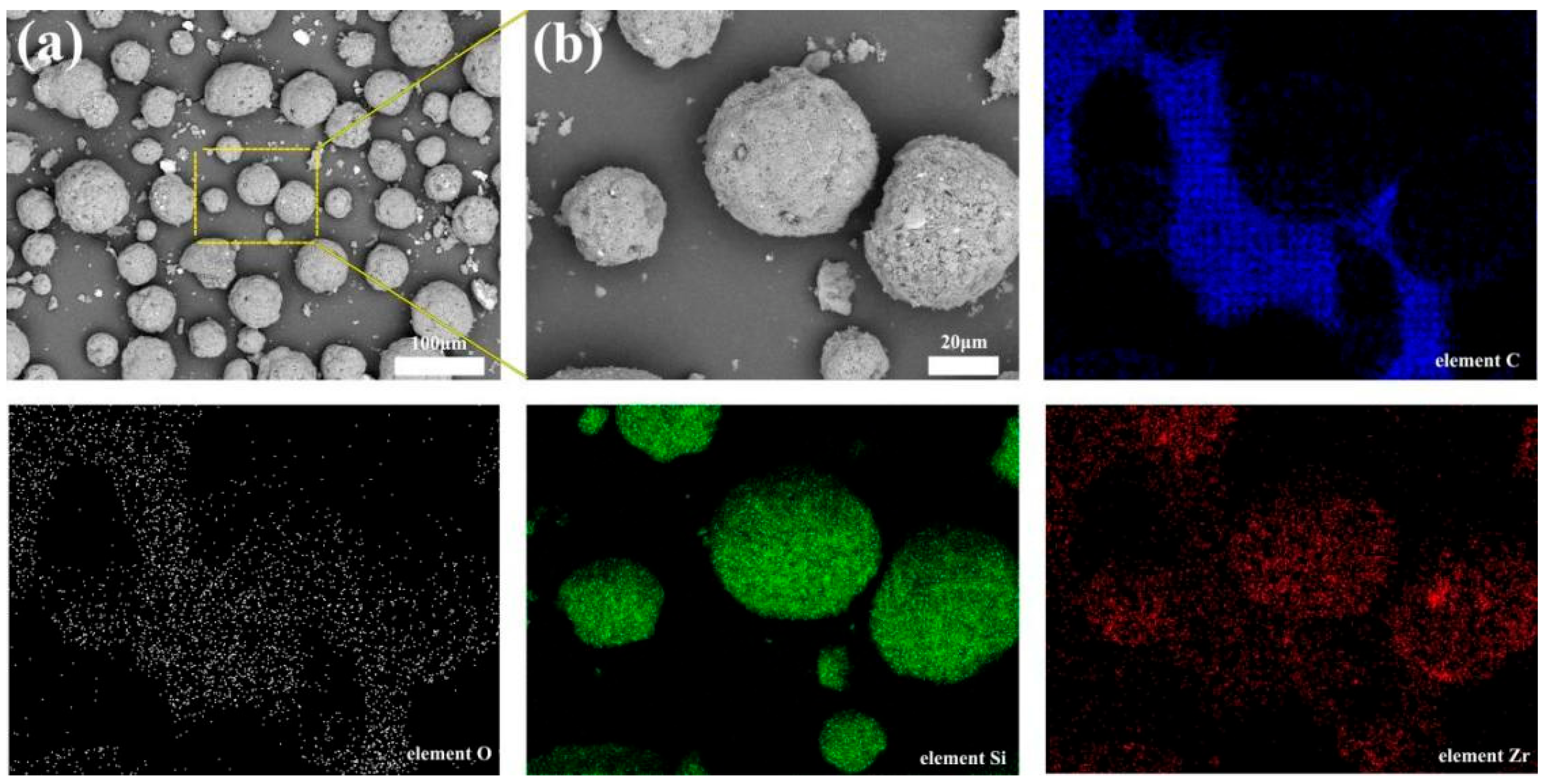 Coatings 12 01377 g002 550