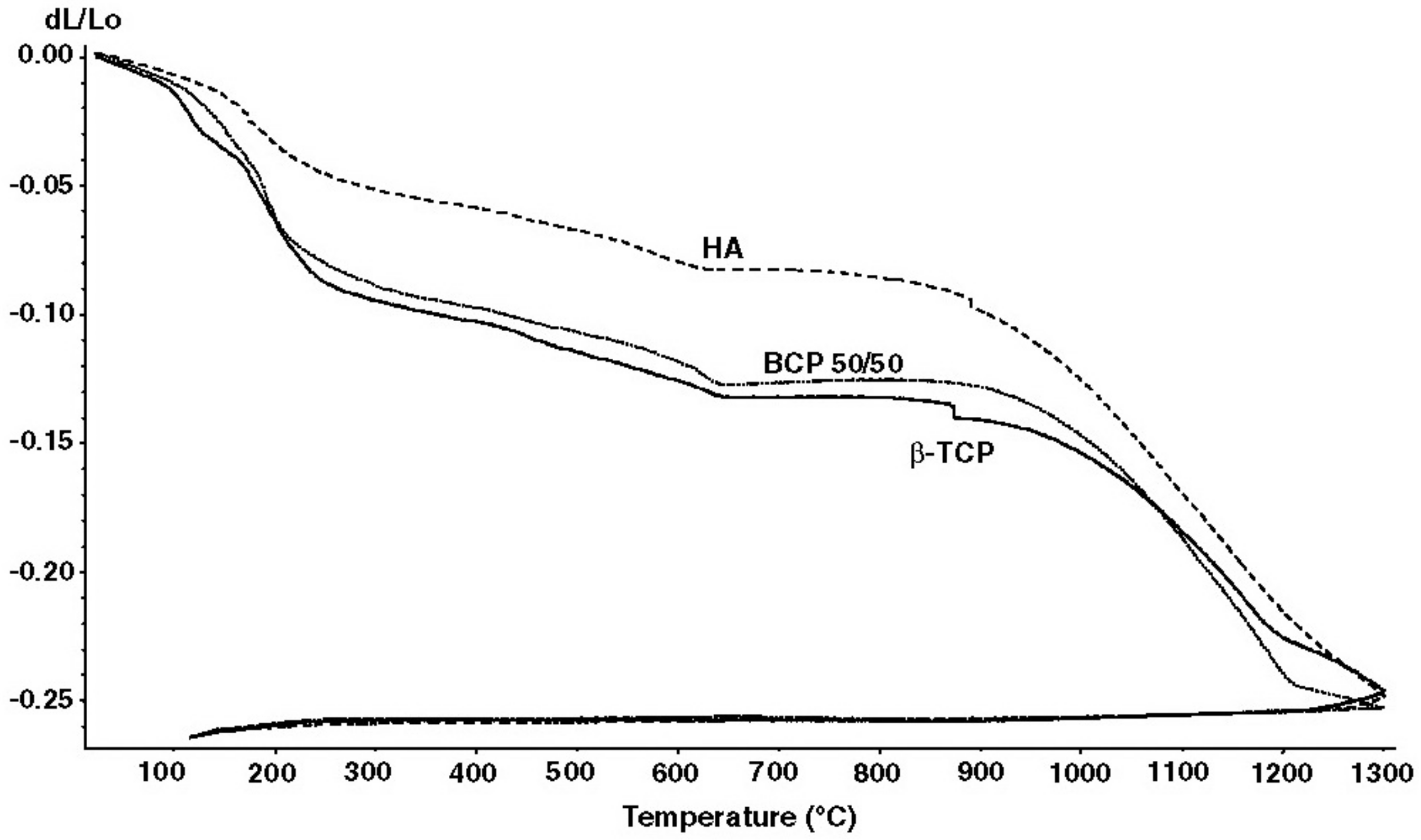 Coatings 12 01380 g005