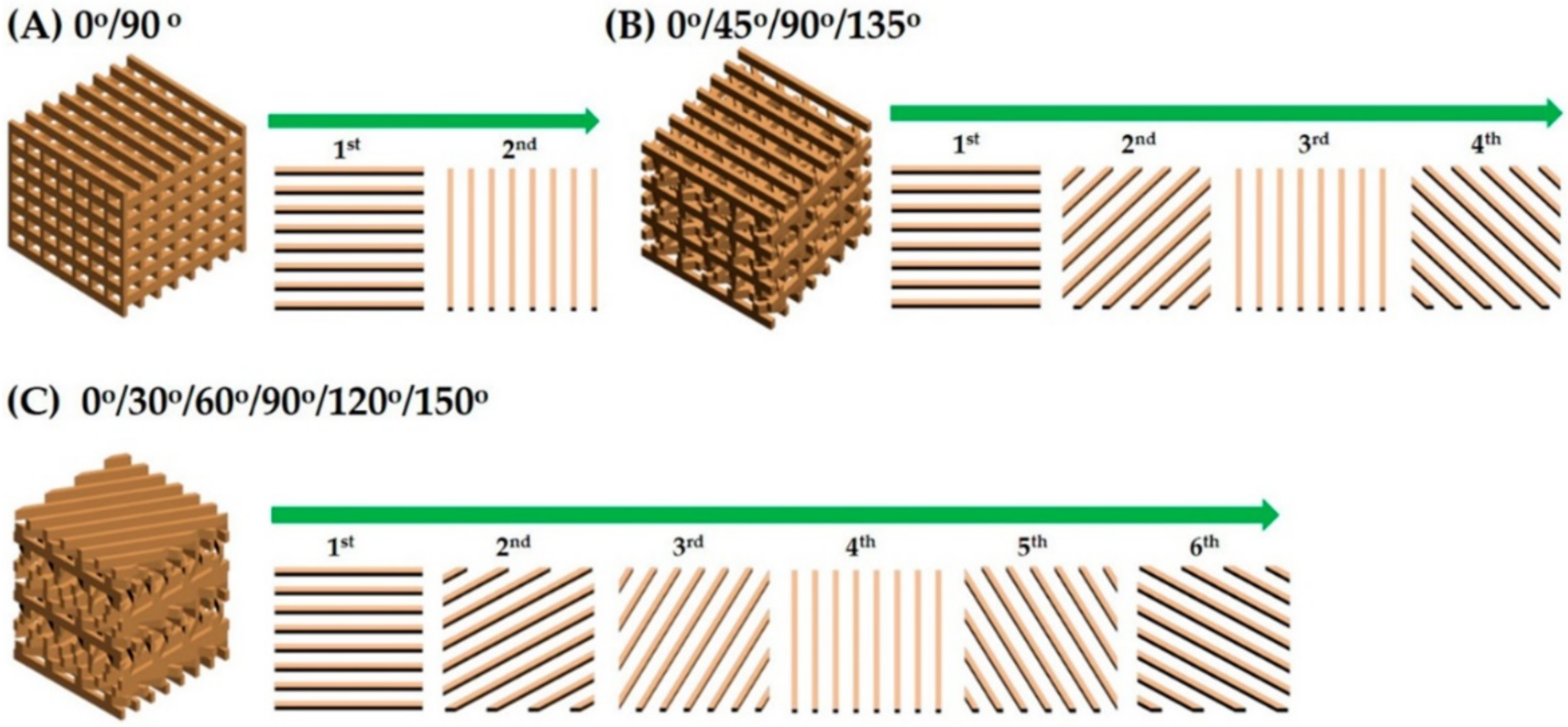 Coatings 12 01380 g009
