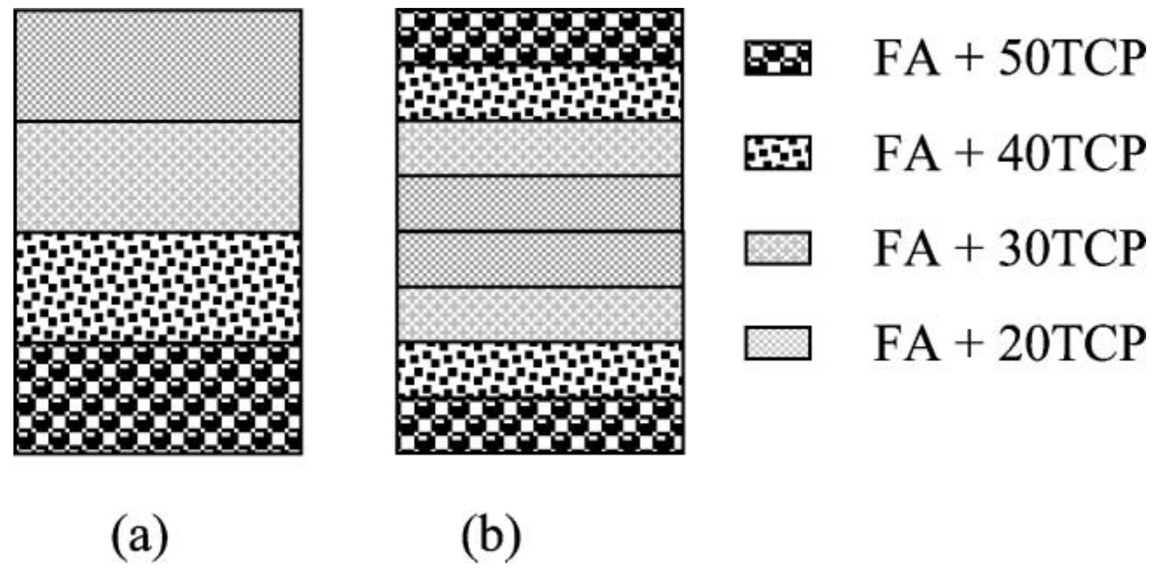 Coatings 12 01380 g018