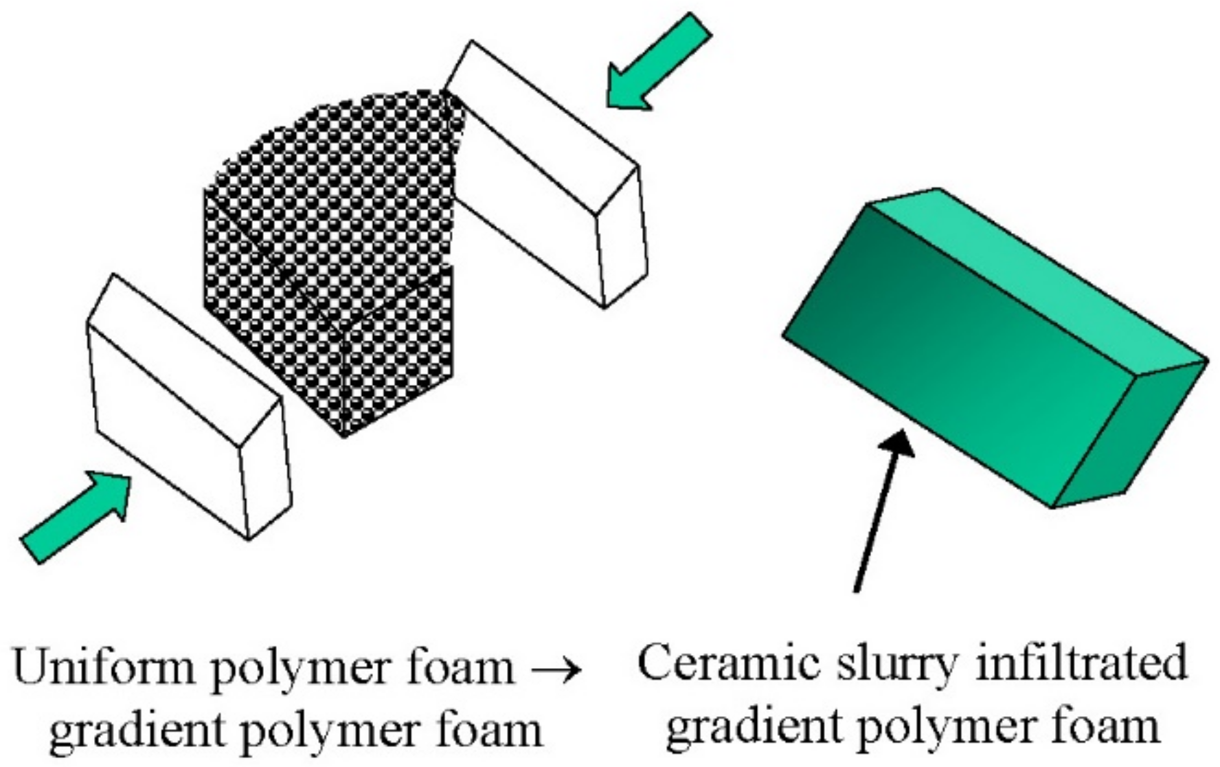 Coatings 12 01380 g019b