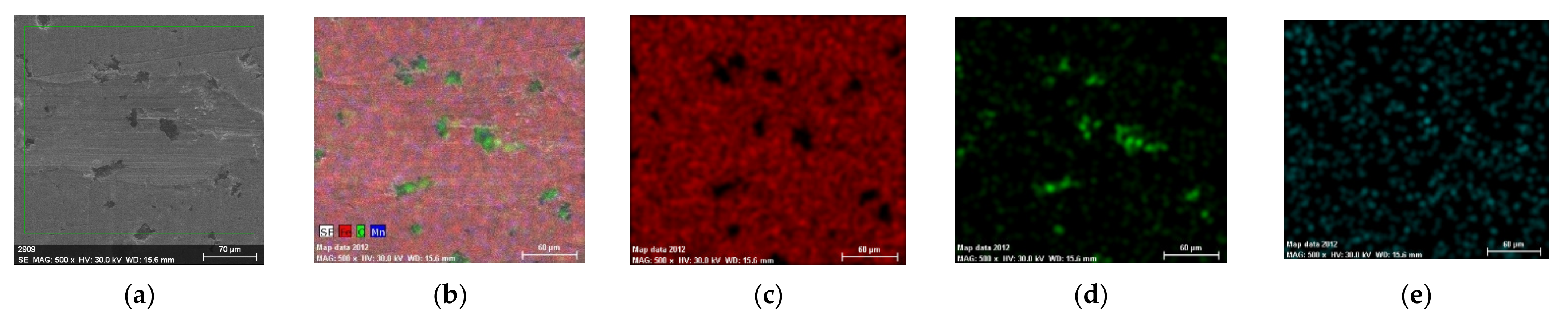 Coatings 12 01384 g010