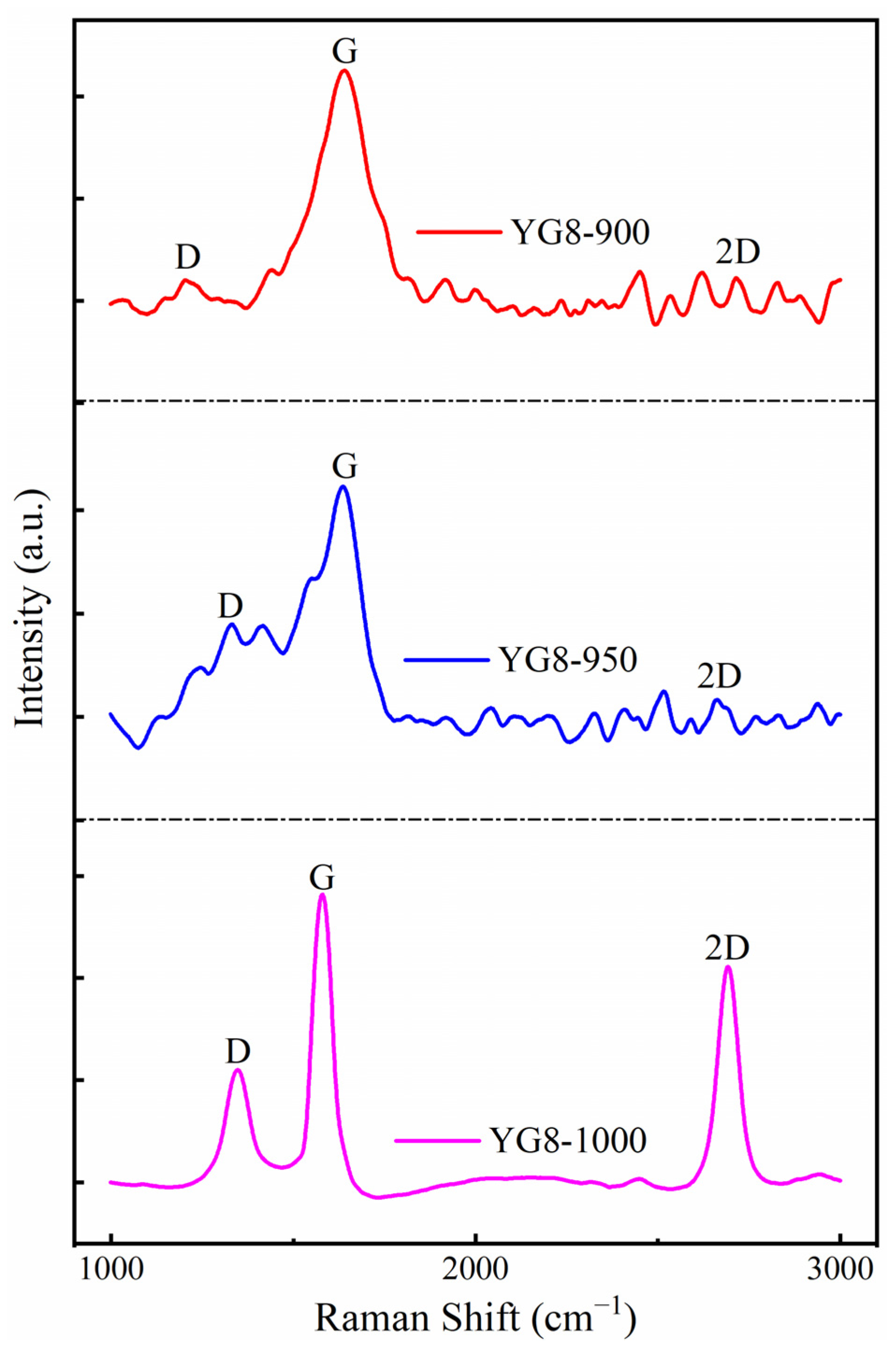 Coatings 12 01385 g005