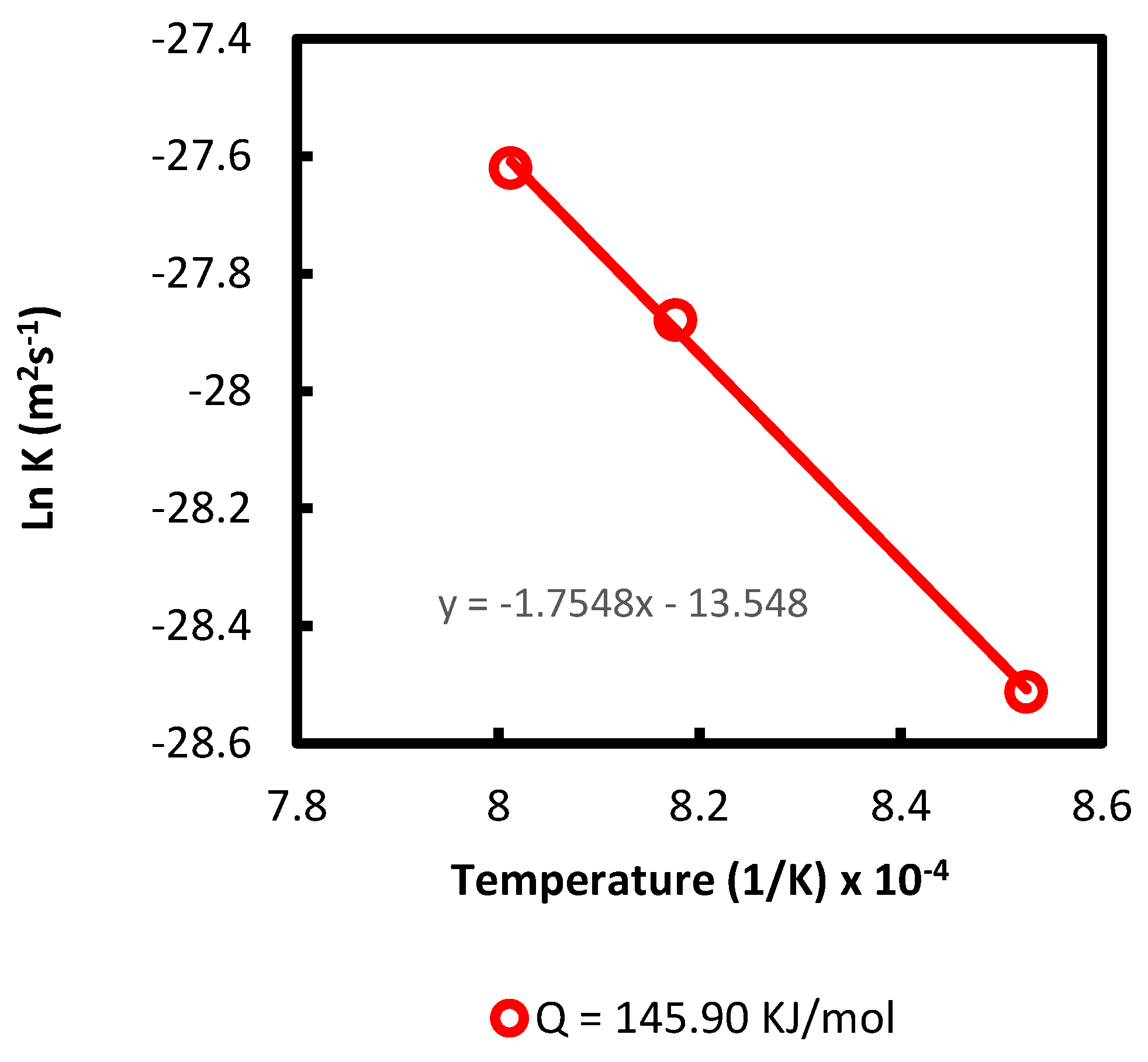 Coatings 12 01387 g008