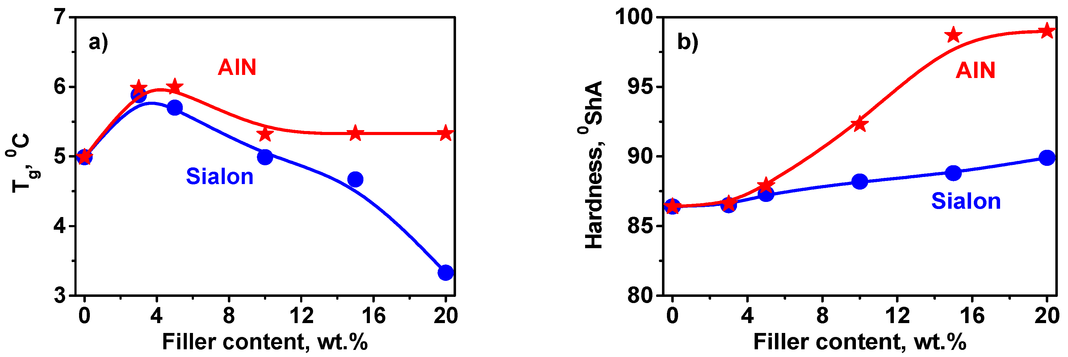 Coatings 12 01389 g004