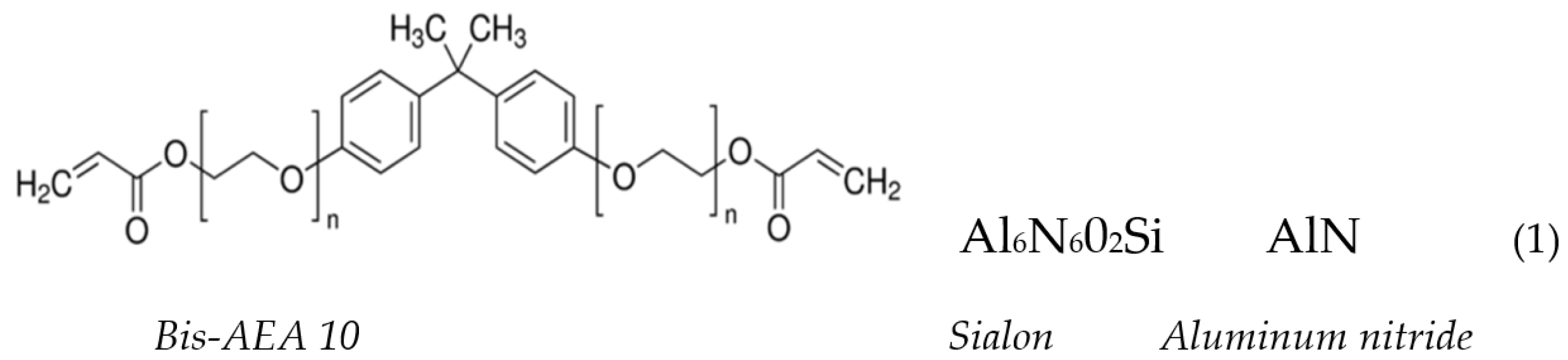 Coatings 12 01389 sch001