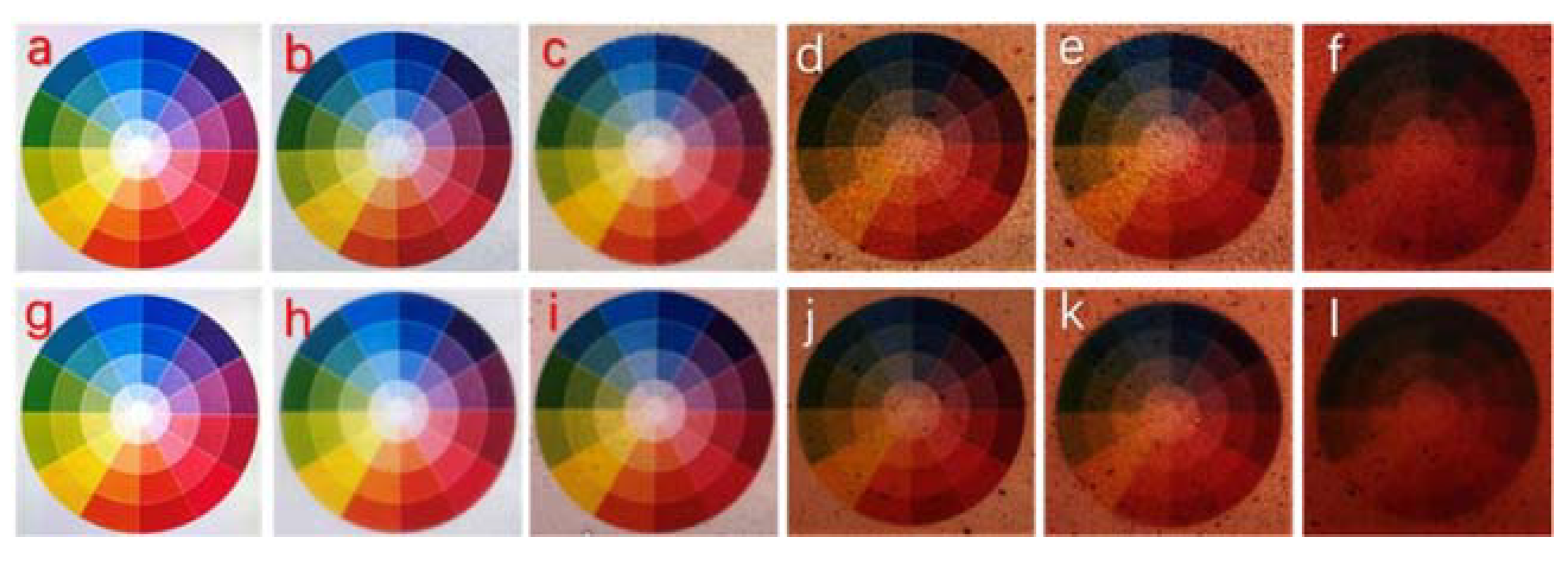 Coatings 12 01392 g006 Coatings 12 01392 g006