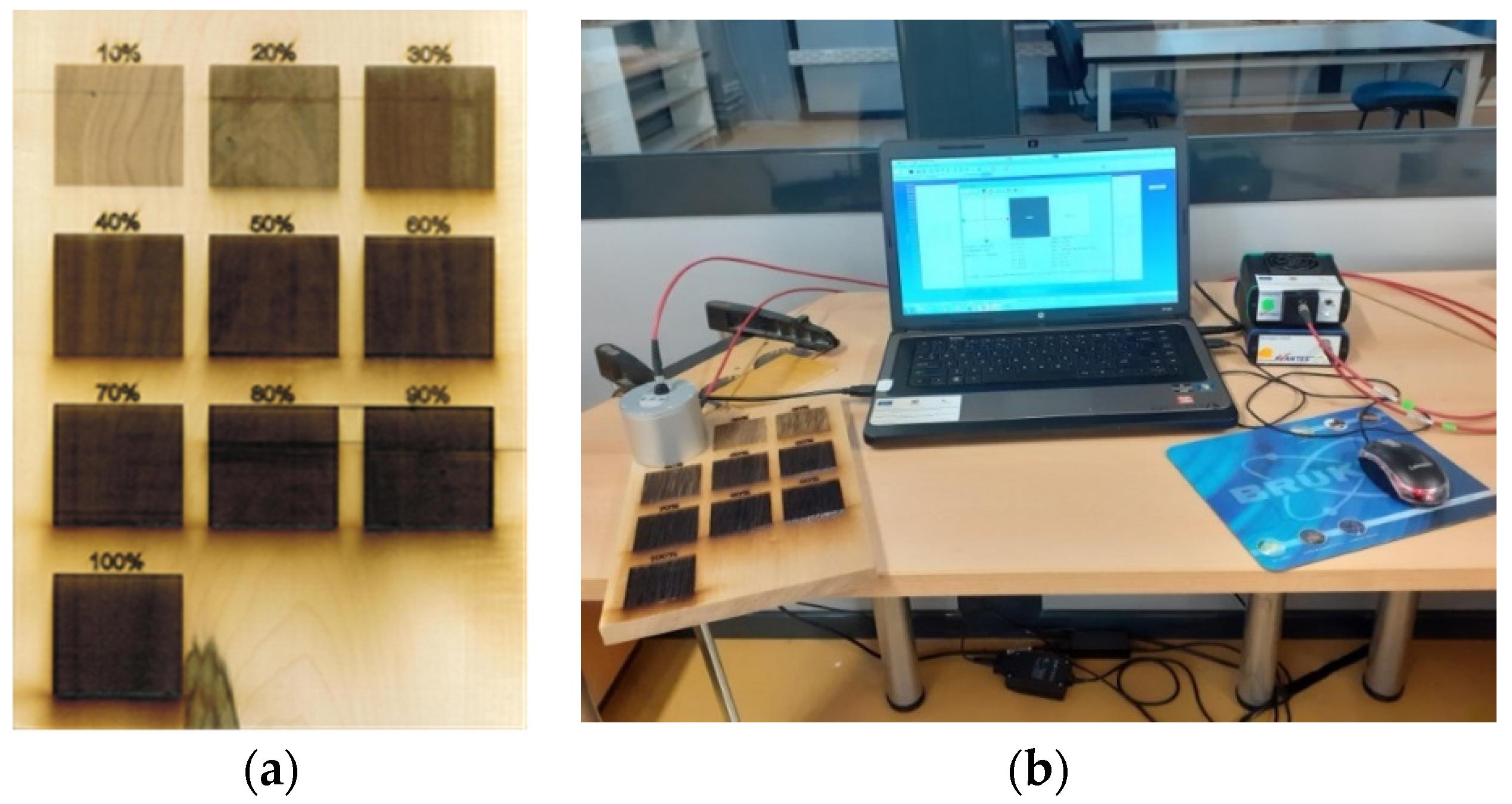 Coatings 12 01393 g003 550