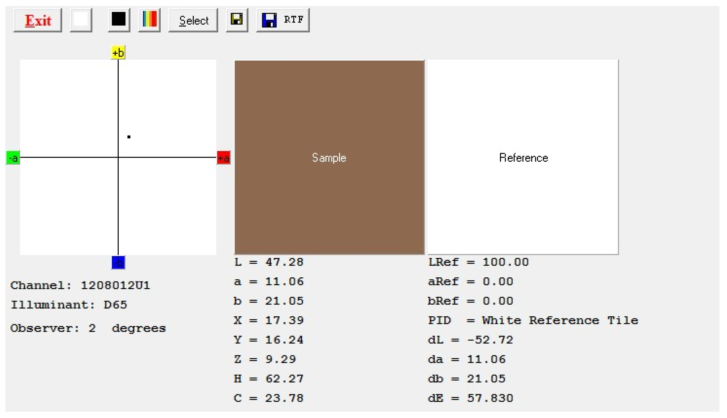 Coatings 12 01393 g004 550