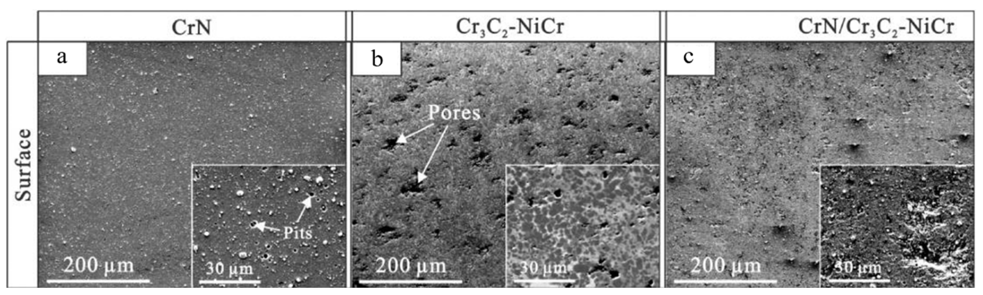 Coatings 12 01395 g005