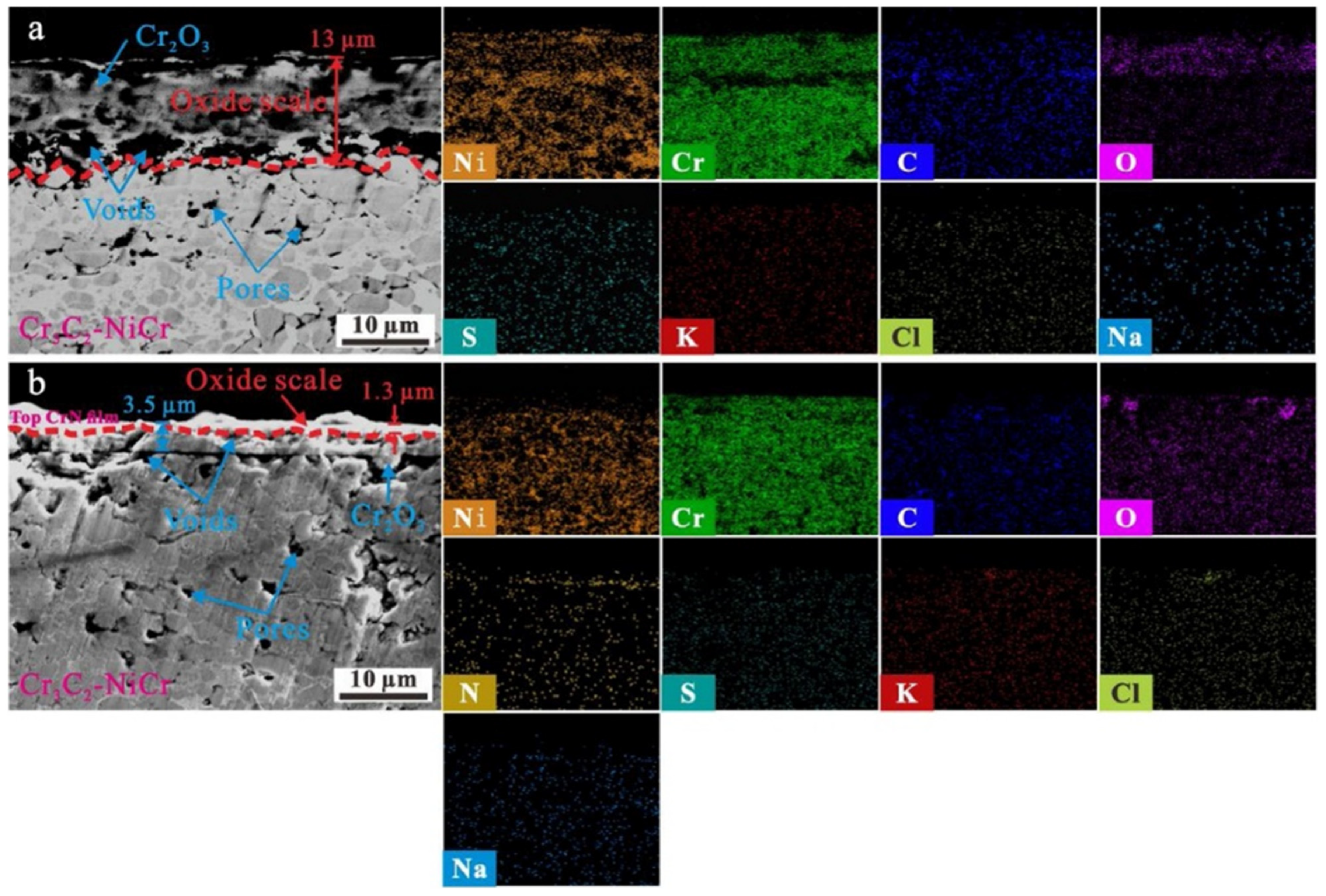 Coatings 12 01395 g013