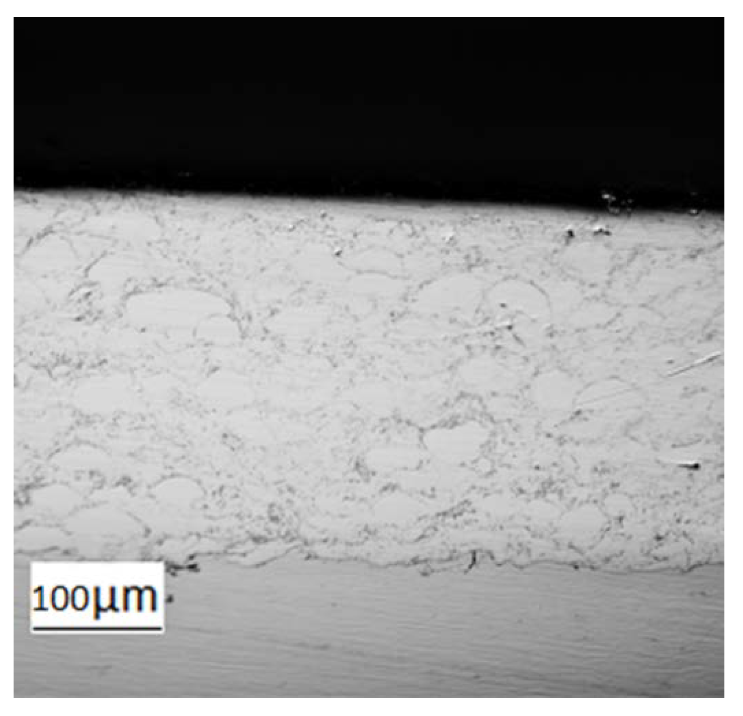 Coatings 12 01396 g002 550