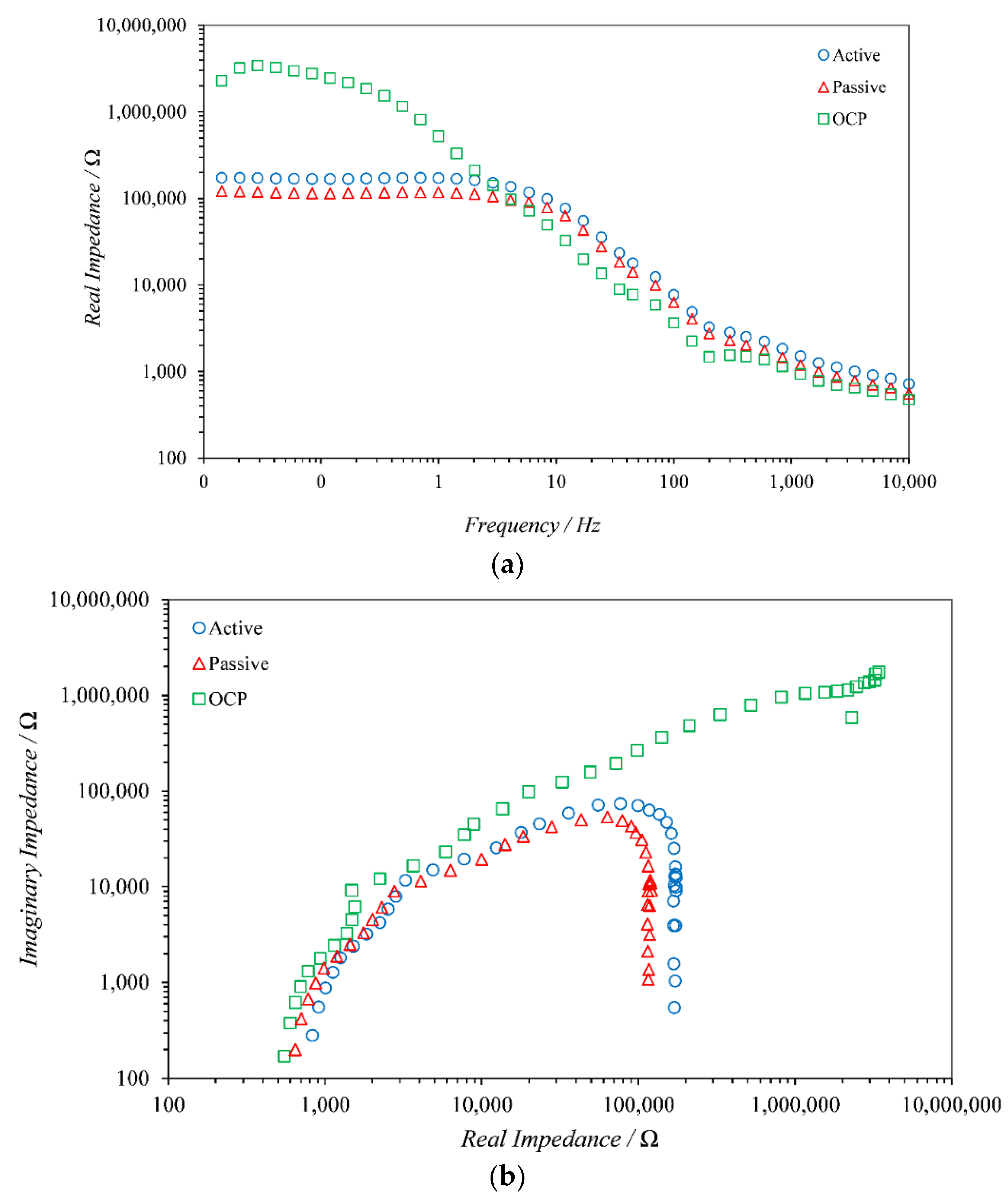 Coatings 12 01396 g008 550