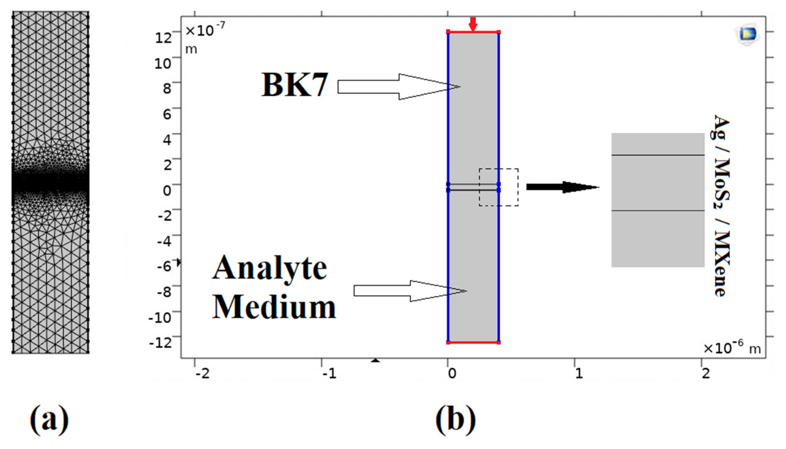 Coatings 12 01398 g002