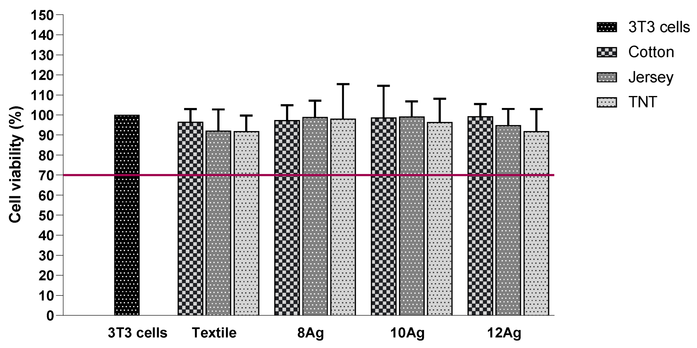 Coatings 12 01399 g002 Coatings 12 01399 g002
