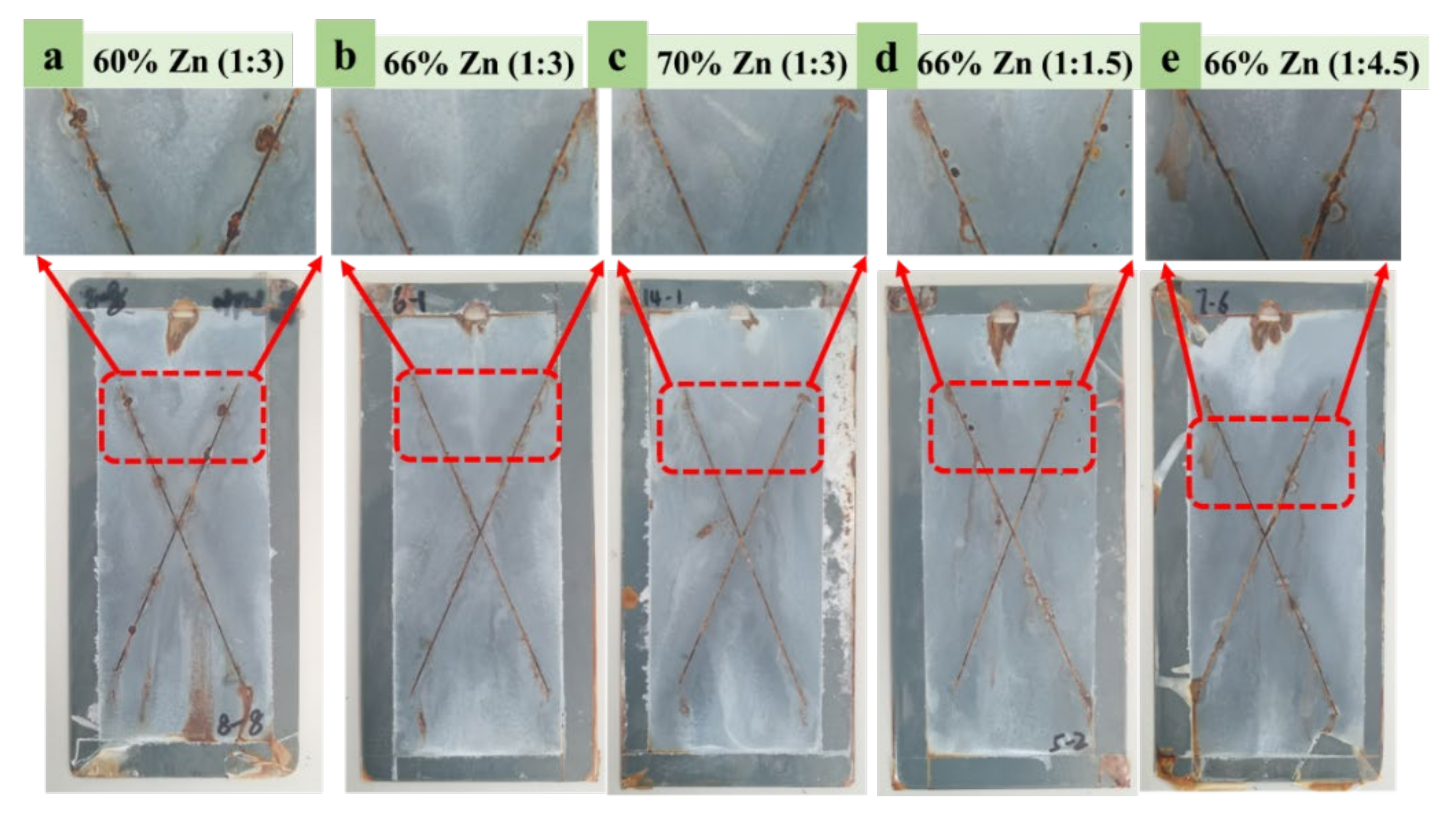 Coatings 12 01406 g009 550