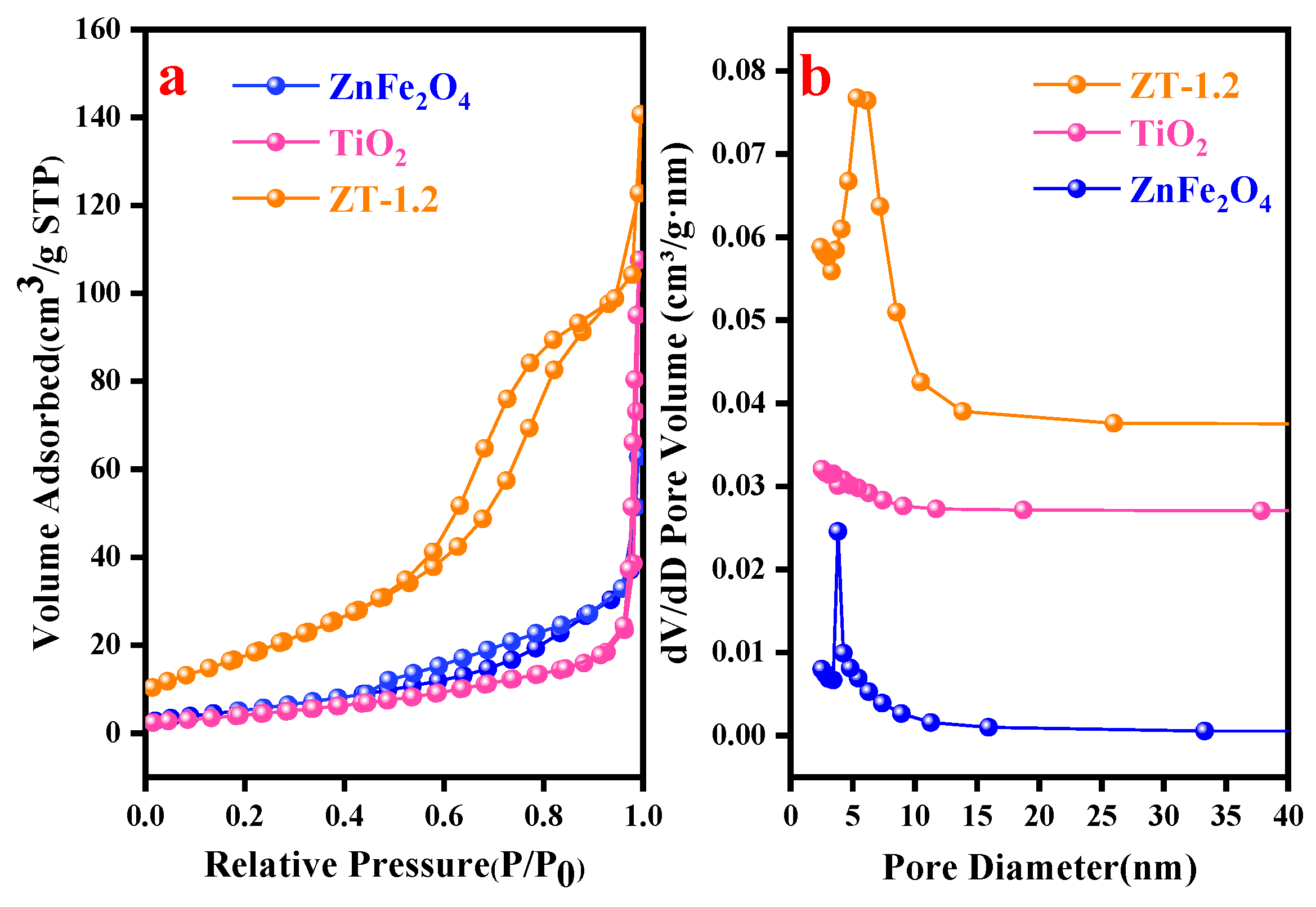 Coatings 12 01407 g006