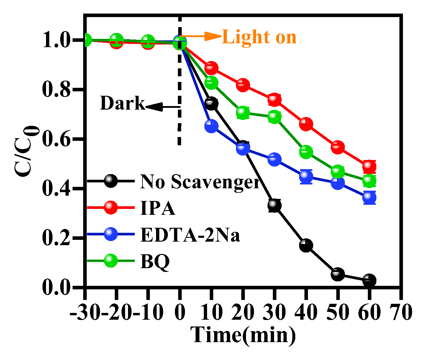 Coatings 12 01407 g013