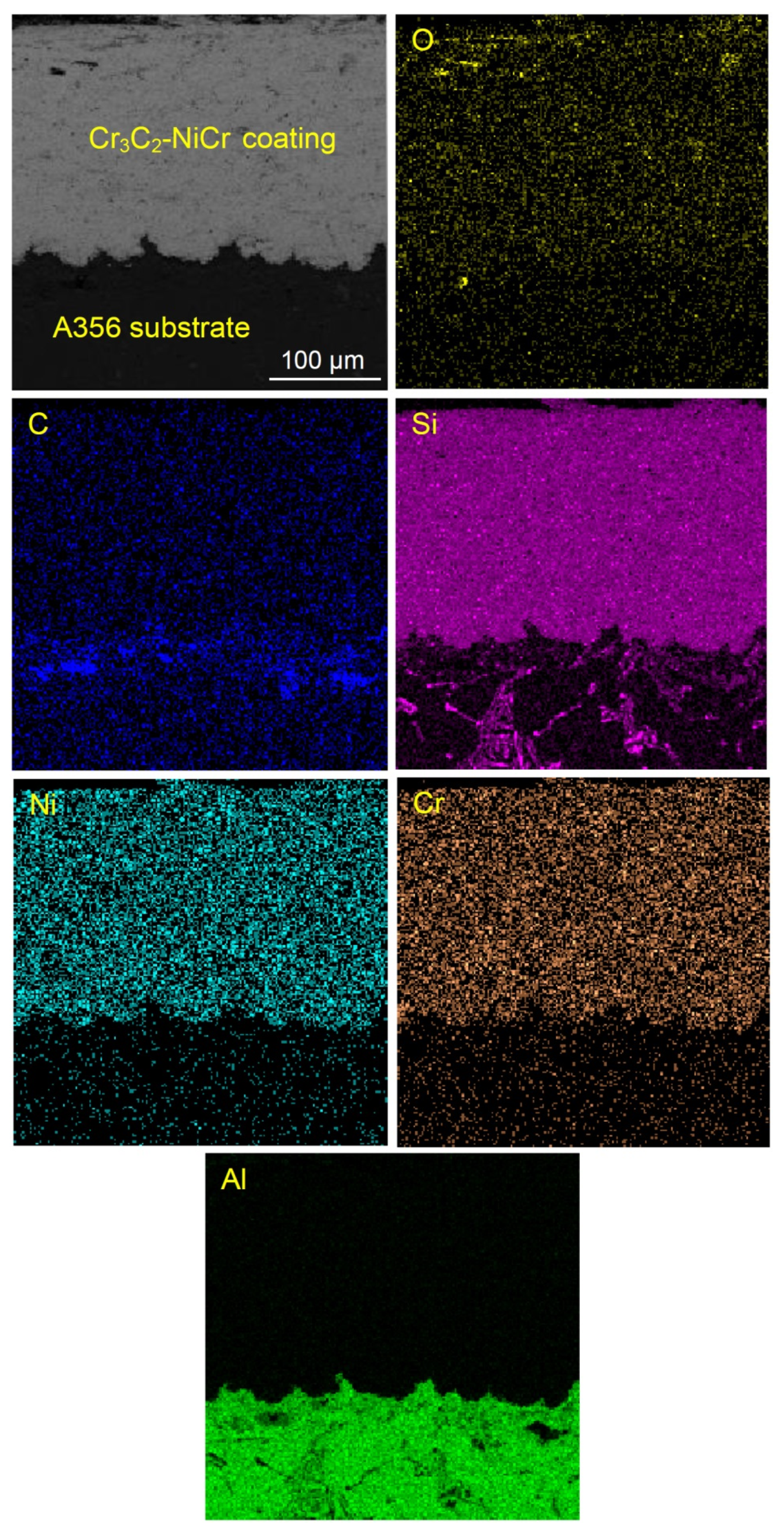 Coatings 12 01408 g003