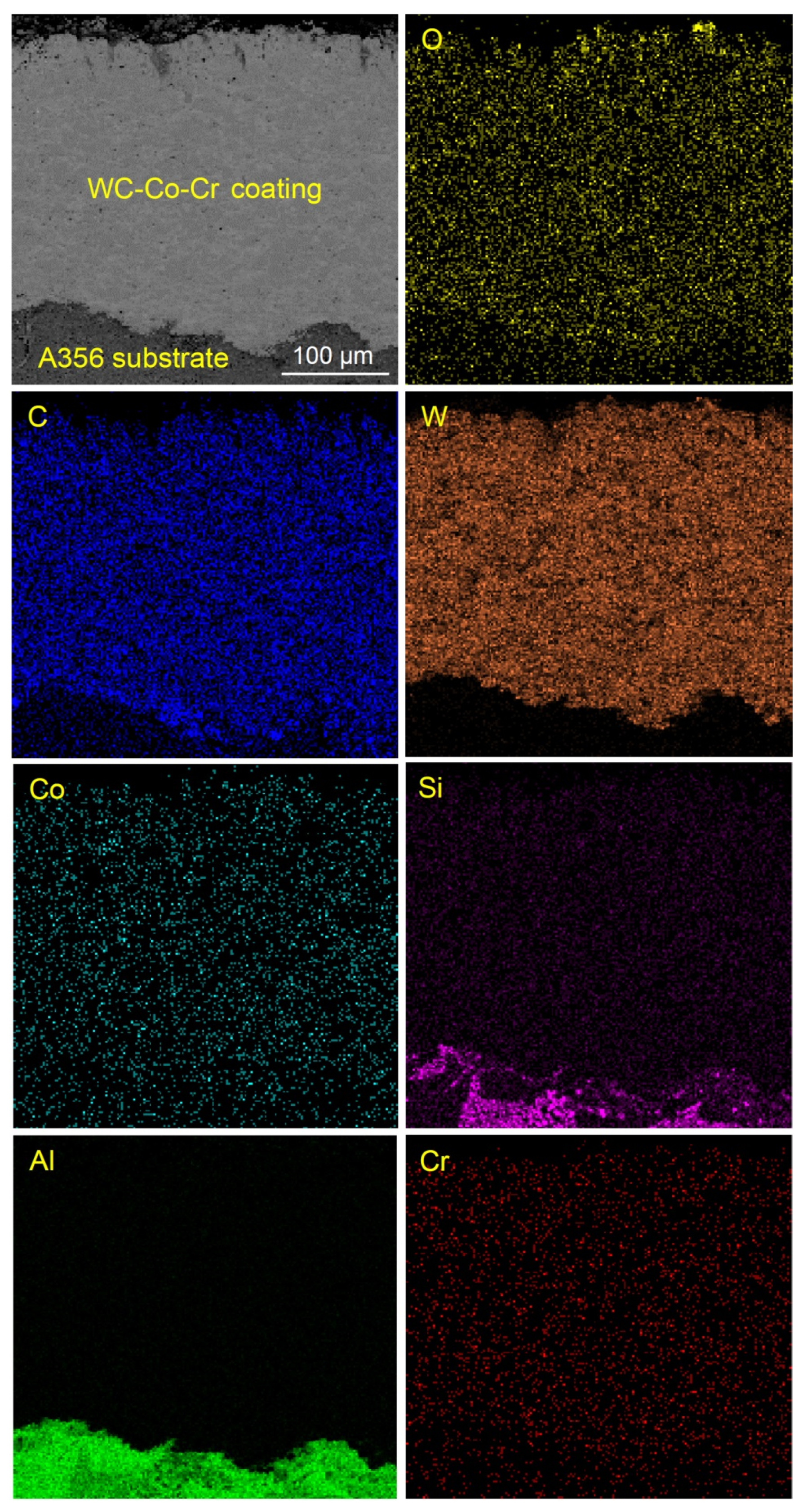 Coatings 12 01408 g004