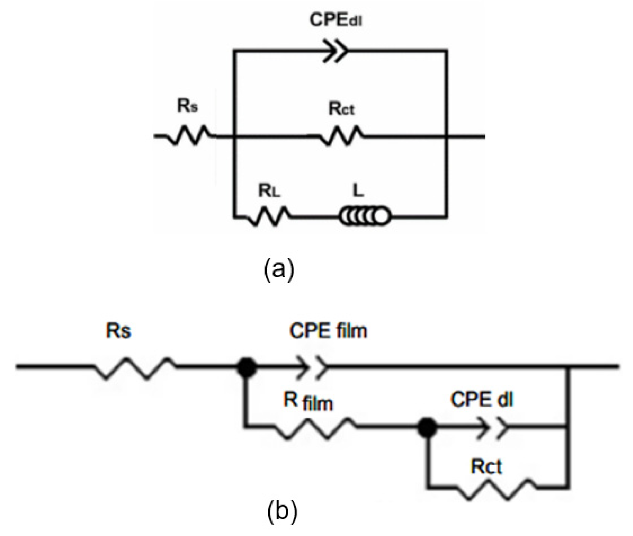 Coatings 12 01408 g020