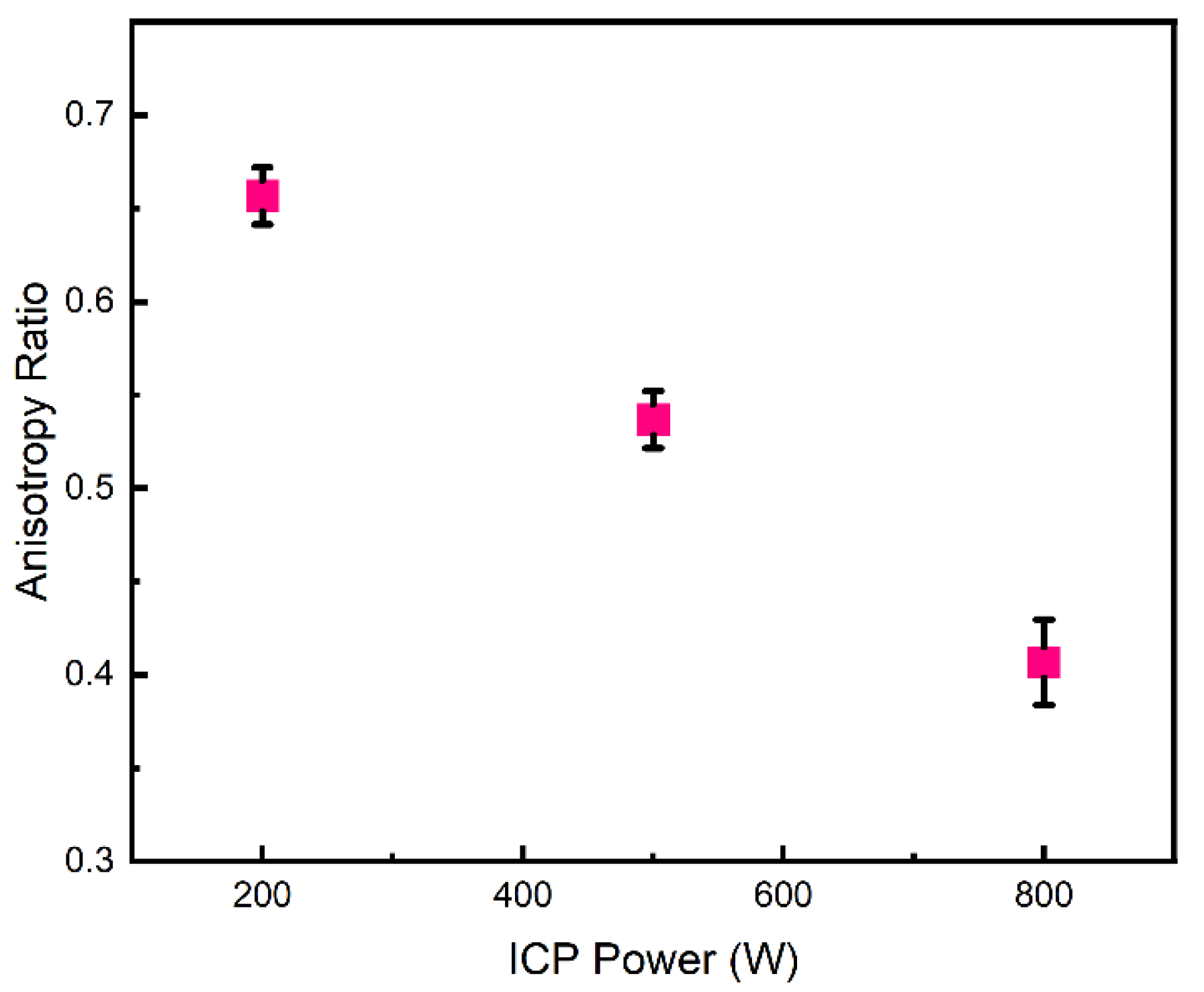 Coatings 12 01411 g005 Coatings 12 01411 g005