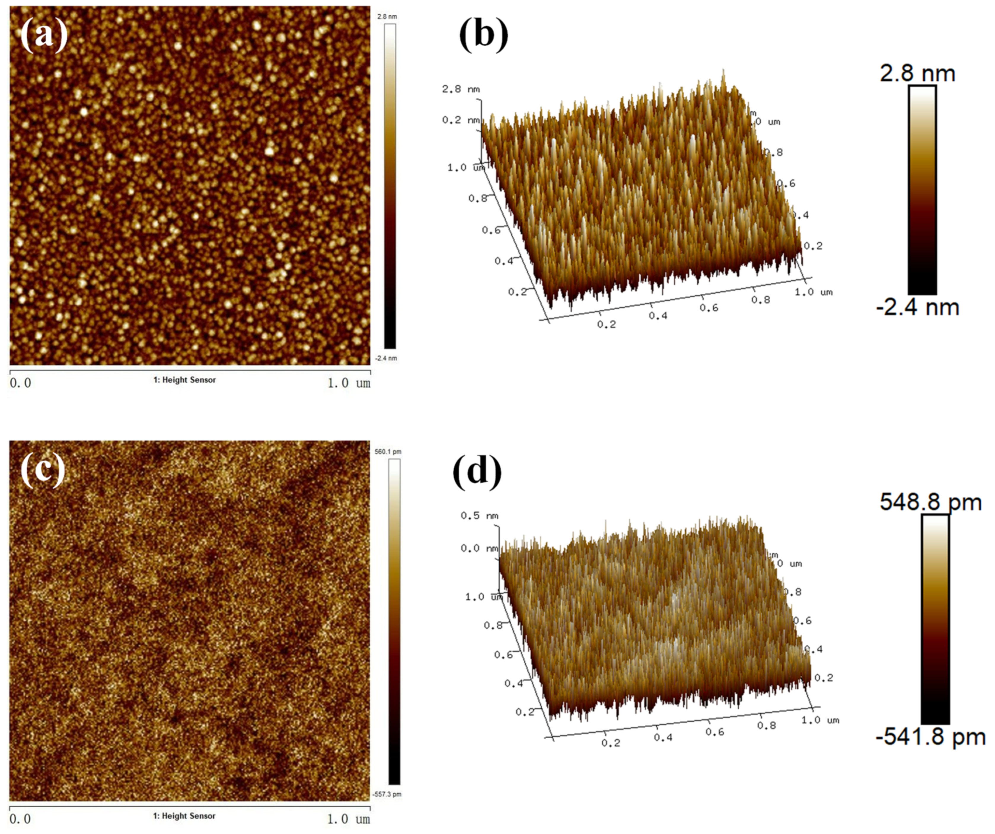 Coatings 12 01411 g010 Coatings 12 01411 g010