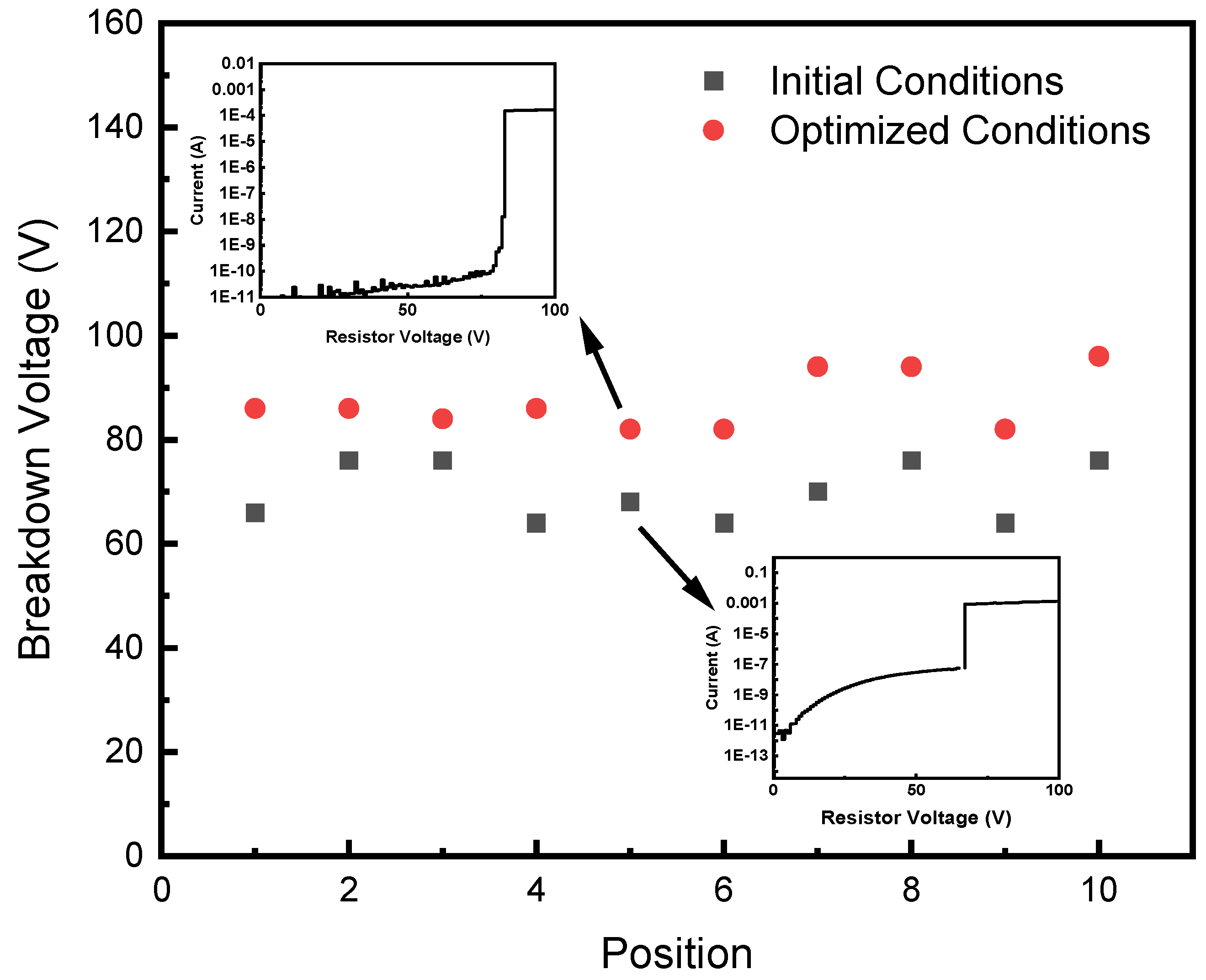 Coatings 12 01411 g012 Coatings 12 01411 g012