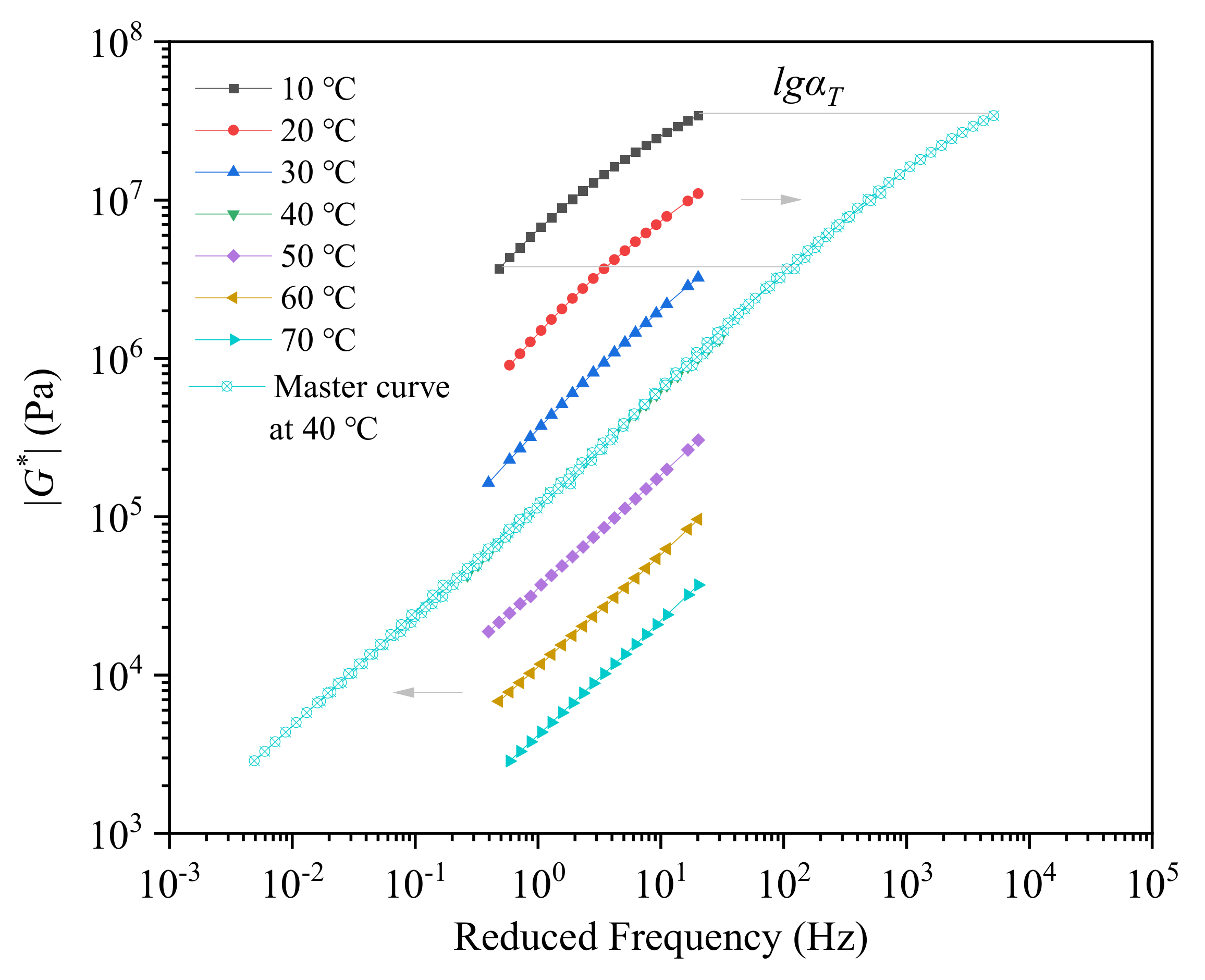 Coatings 12 01413 g007